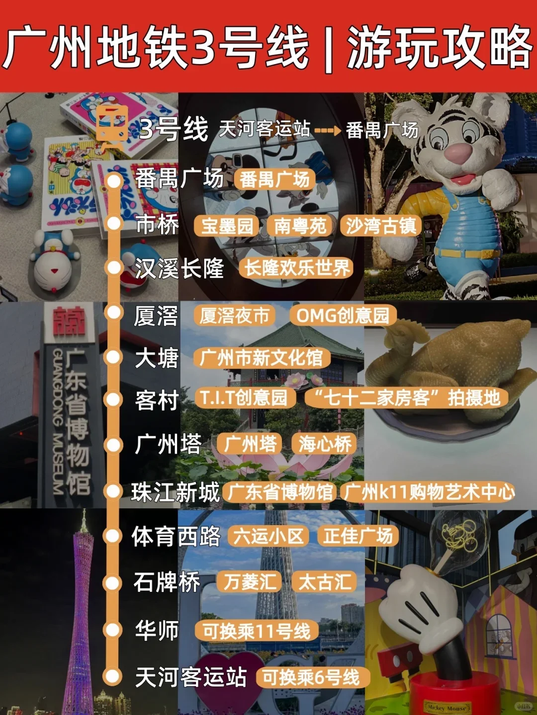 广州地铁🚇沿线景点合集