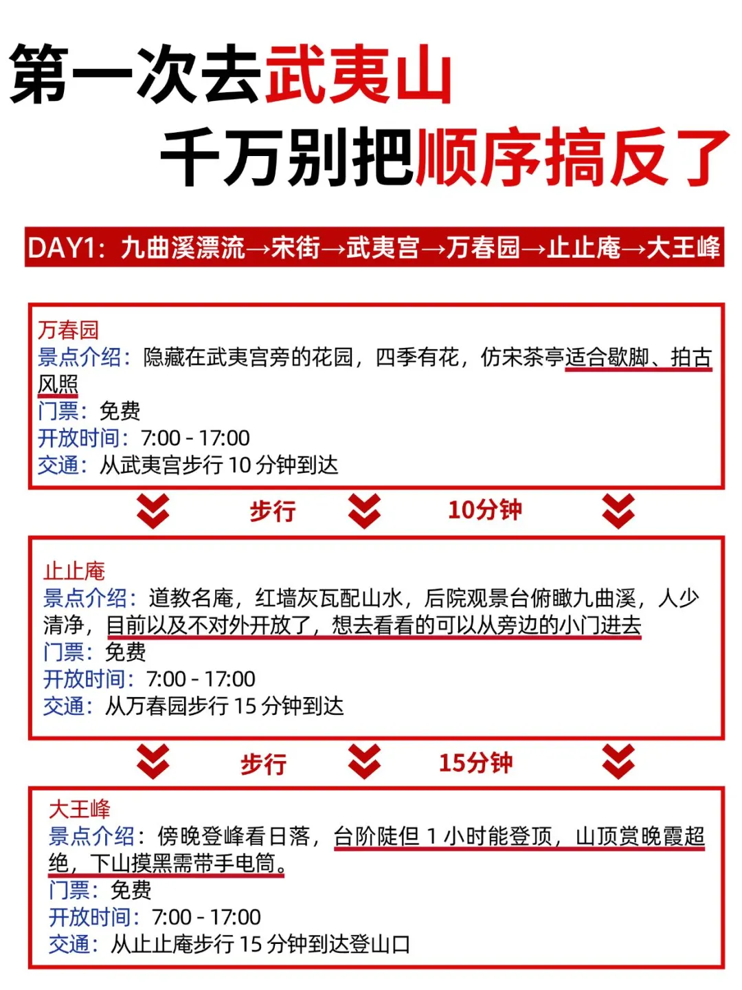 武夷山旅游后劲太大了！听听我的真实建议…