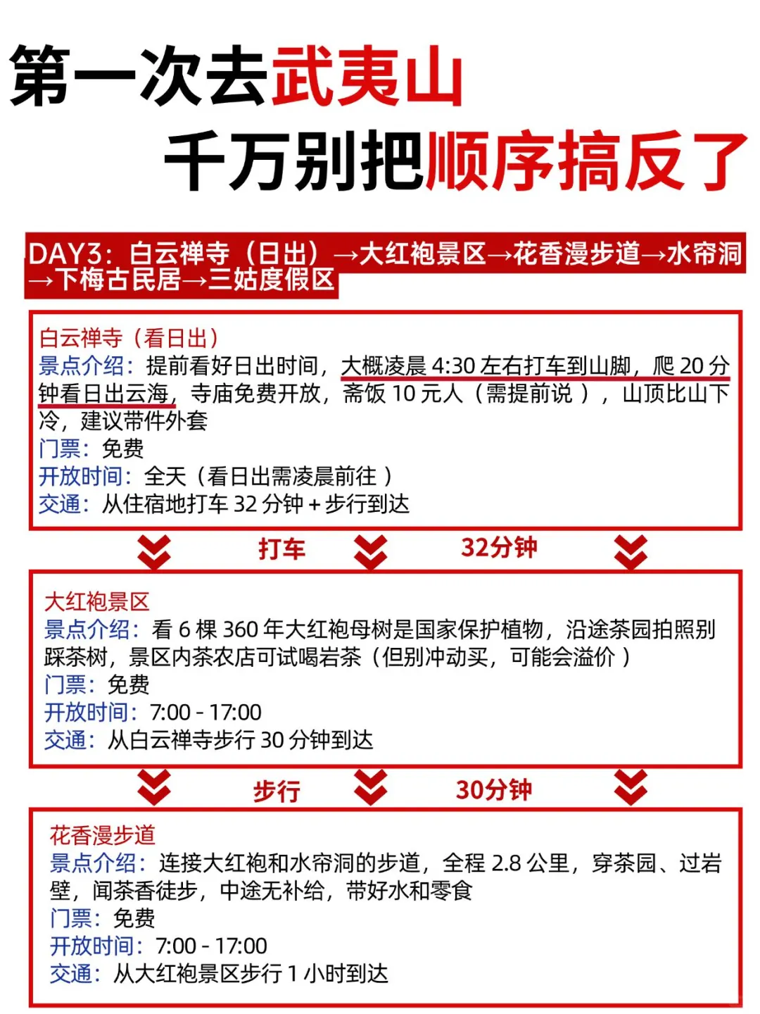 武夷山旅游后劲太大了！听听我的真实建议…