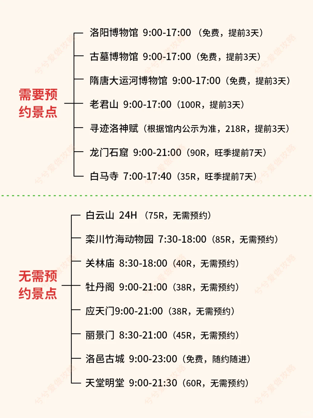 洛阳会惩罚每一个不预约的宝子！避坑速存