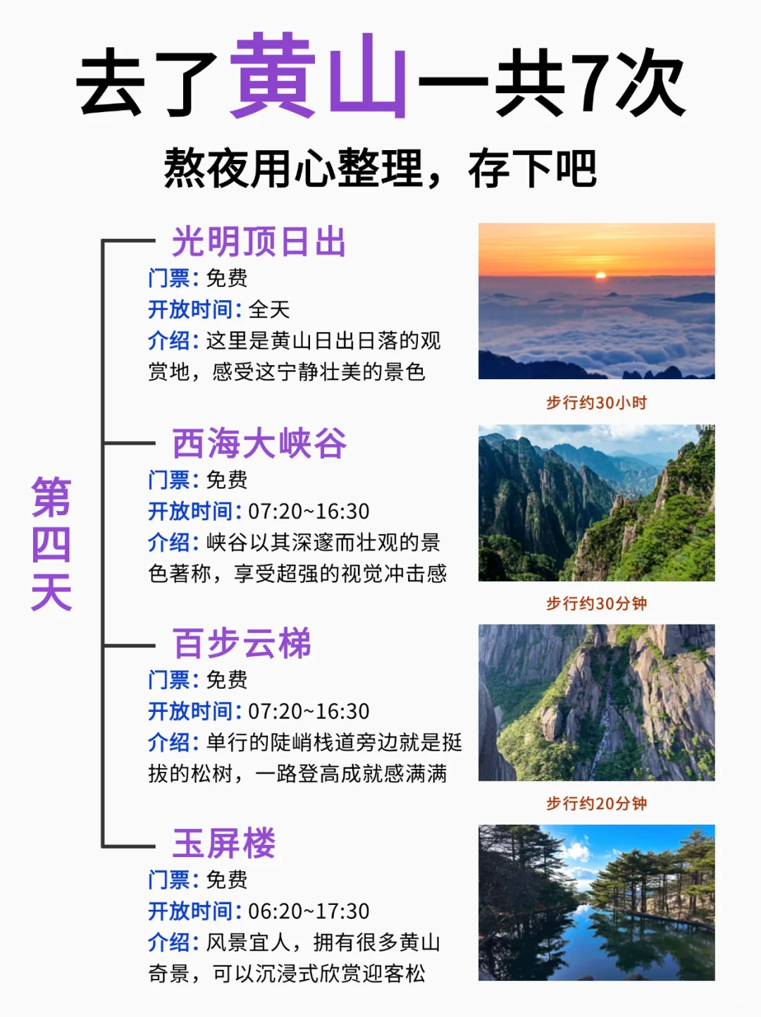 📍黄山旅游丨出发前必看的保姆级路线攻略
