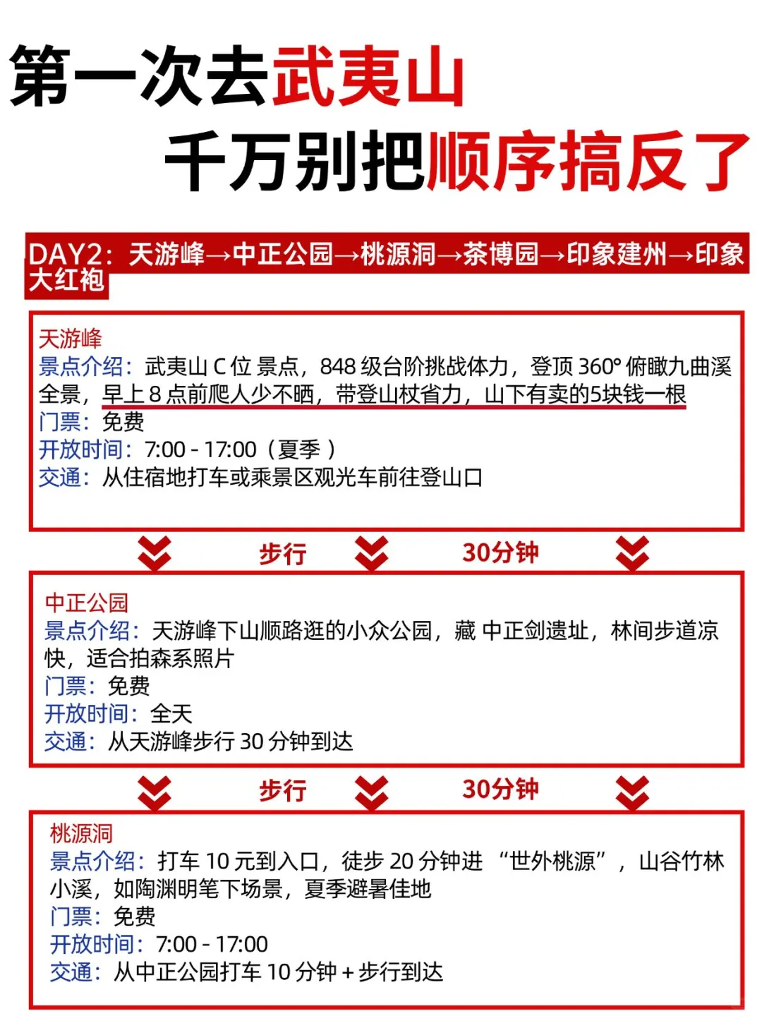 武夷山旅游后劲太大了！听听我的真实建议…