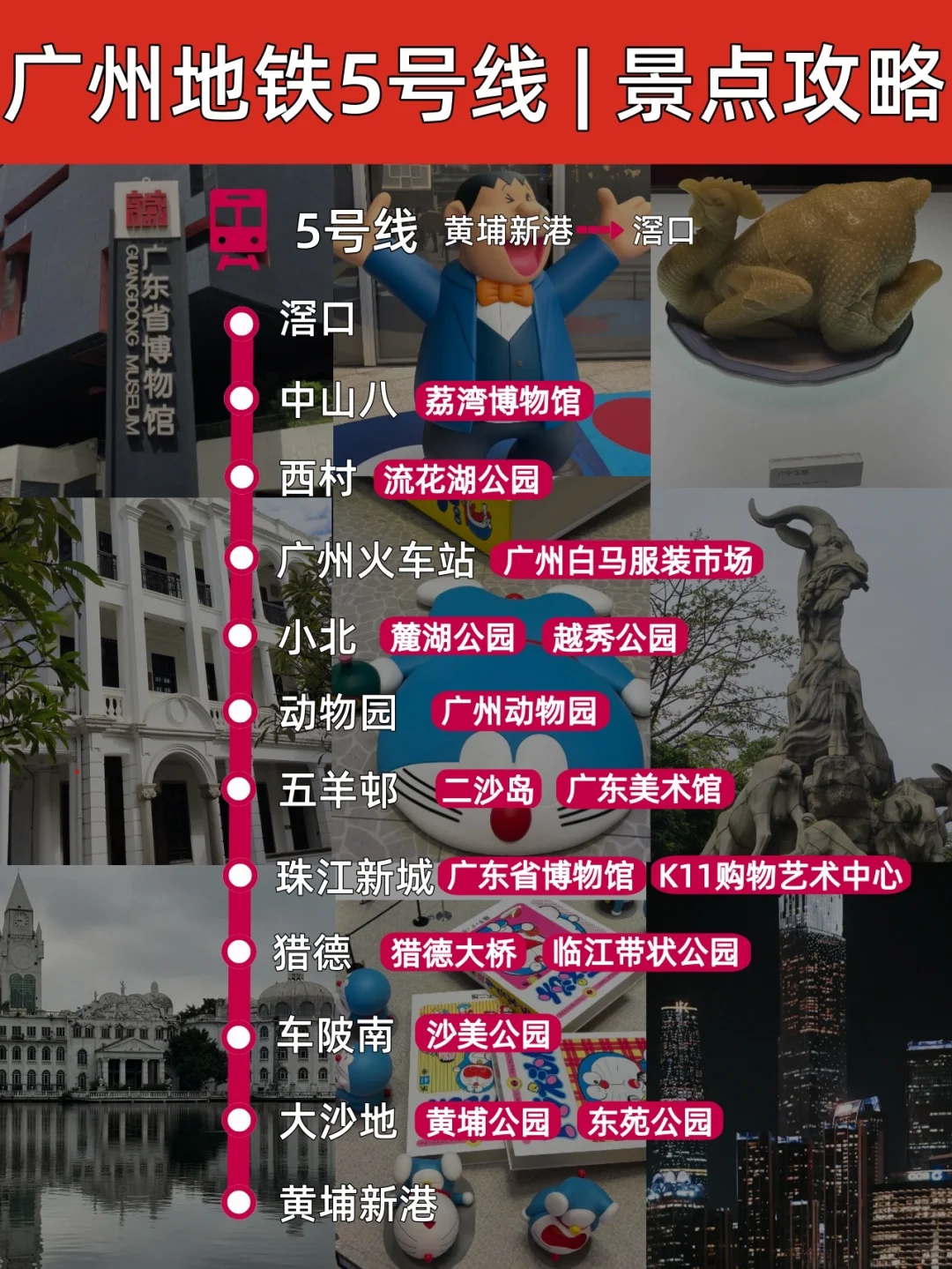 广州地铁🚇沿线景点合集