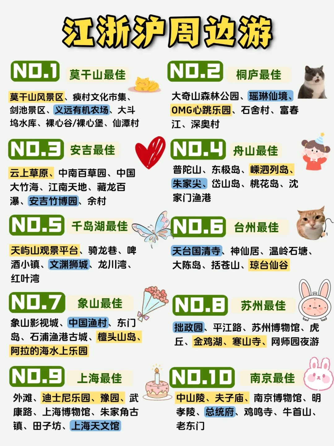 💖江浙沪周边游爆款攻略｜8大神仙目的地