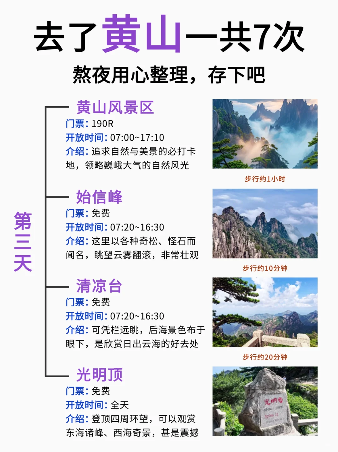 📍黄山旅游丨出发前必看的保姆级路线攻略