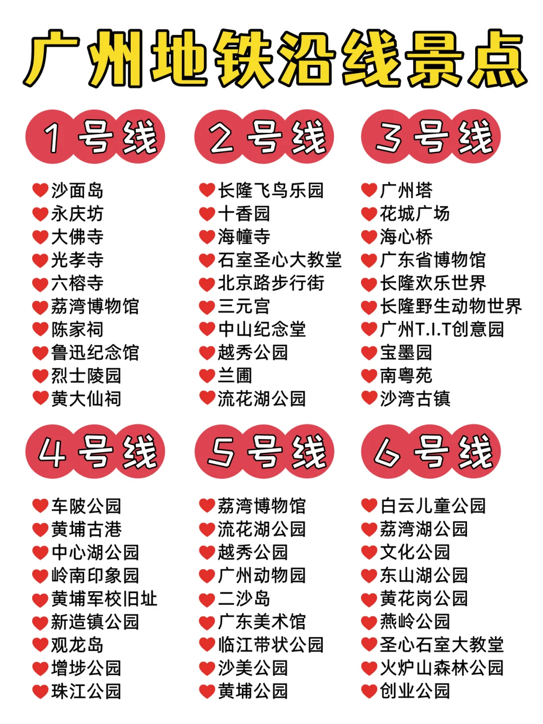 广州地铁🚇沿线景点合集