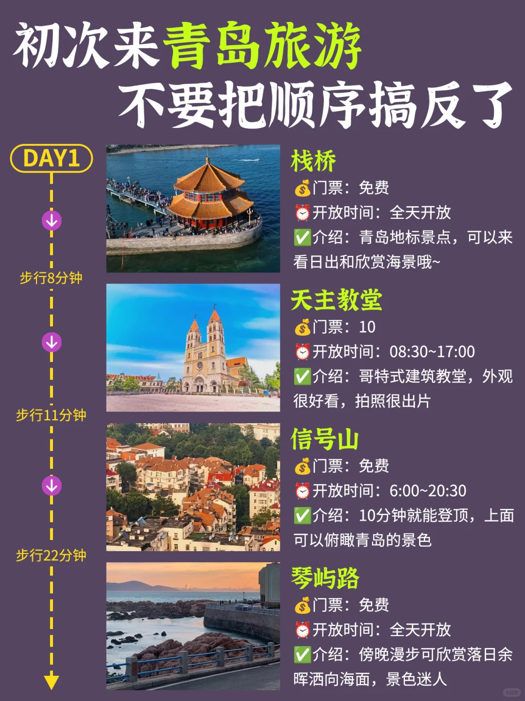 女大🚗独闯青岛 | 3天不绕路旅游攻略