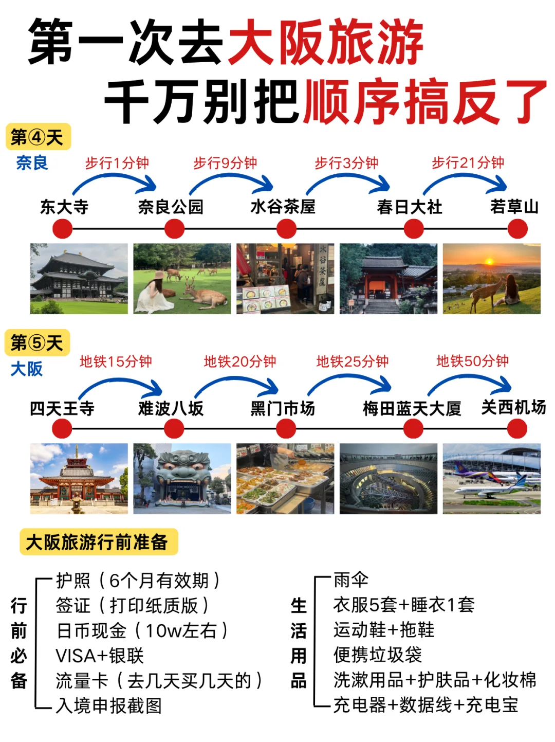 第1️⃣次去大阪旅游😉不带脑子的攻略版