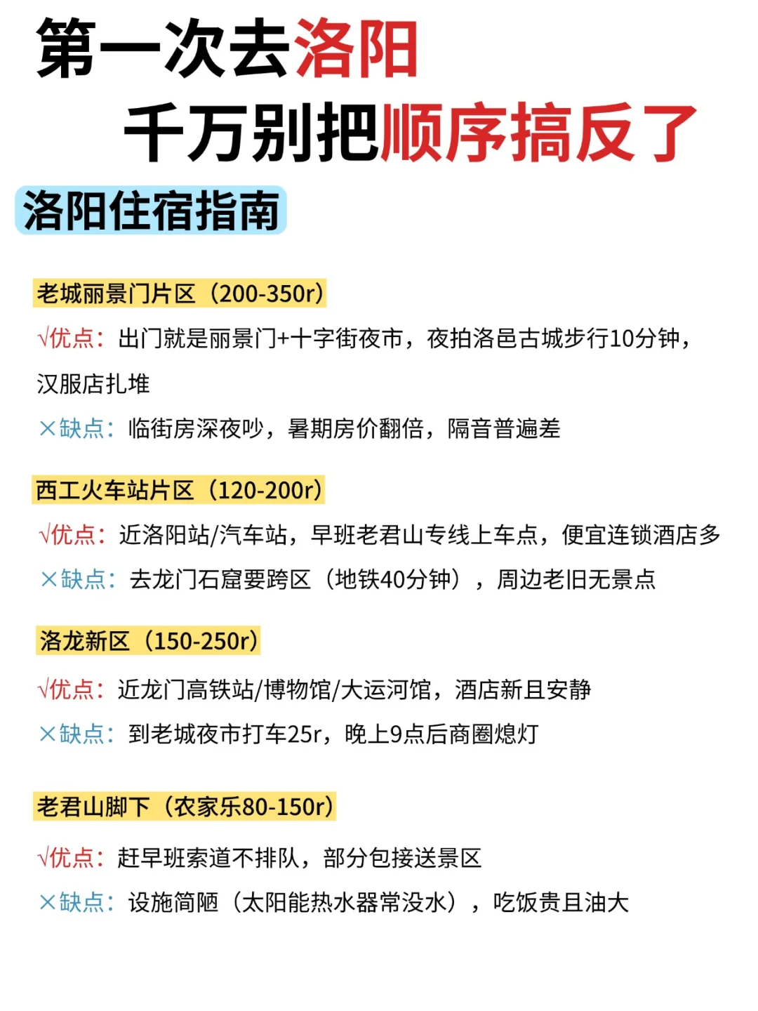 05女大📍的洛阳计划 | 3天不绕路旅游攻略