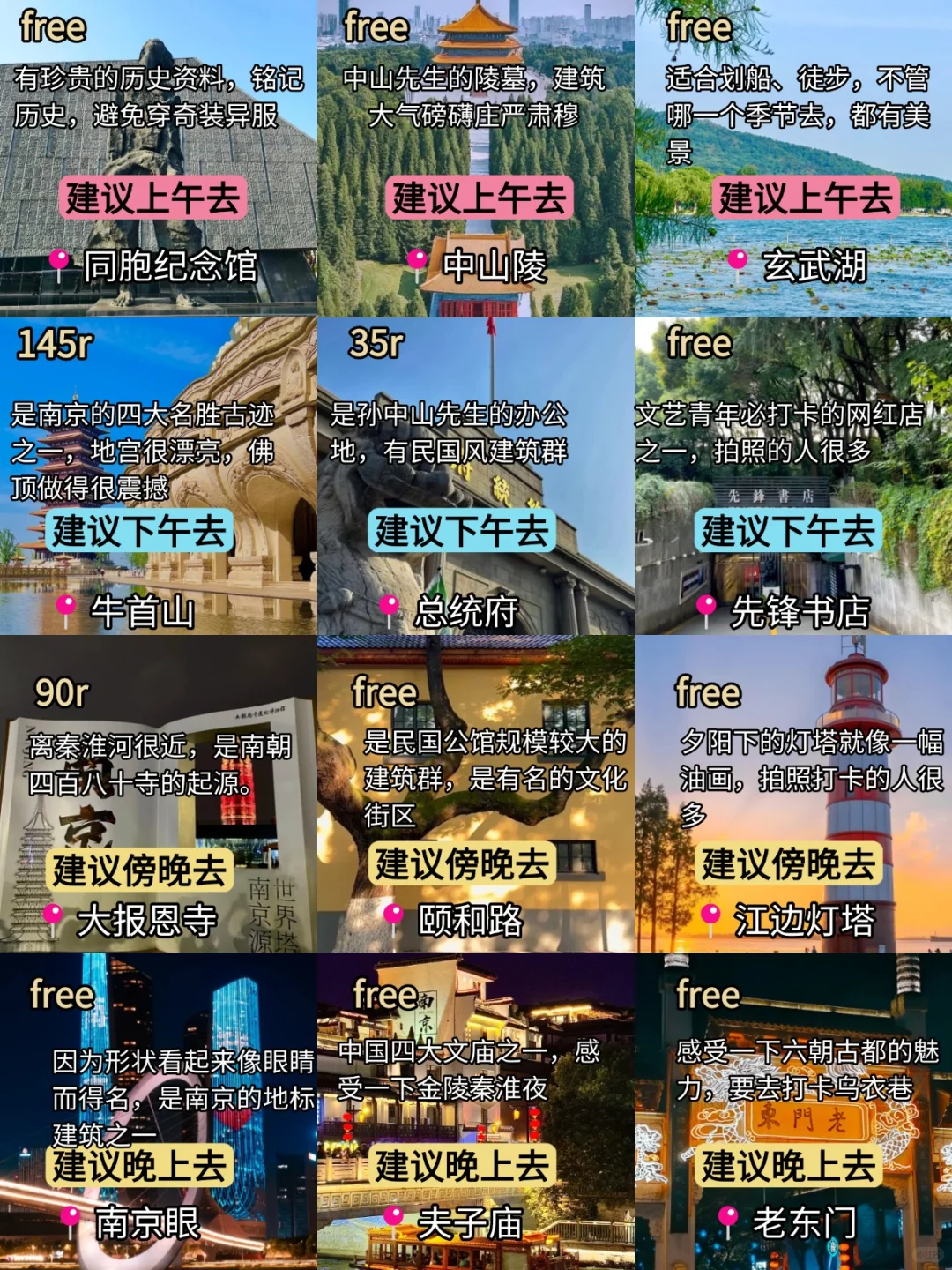 旅游攻略图文✍🏻熟手经验丰富