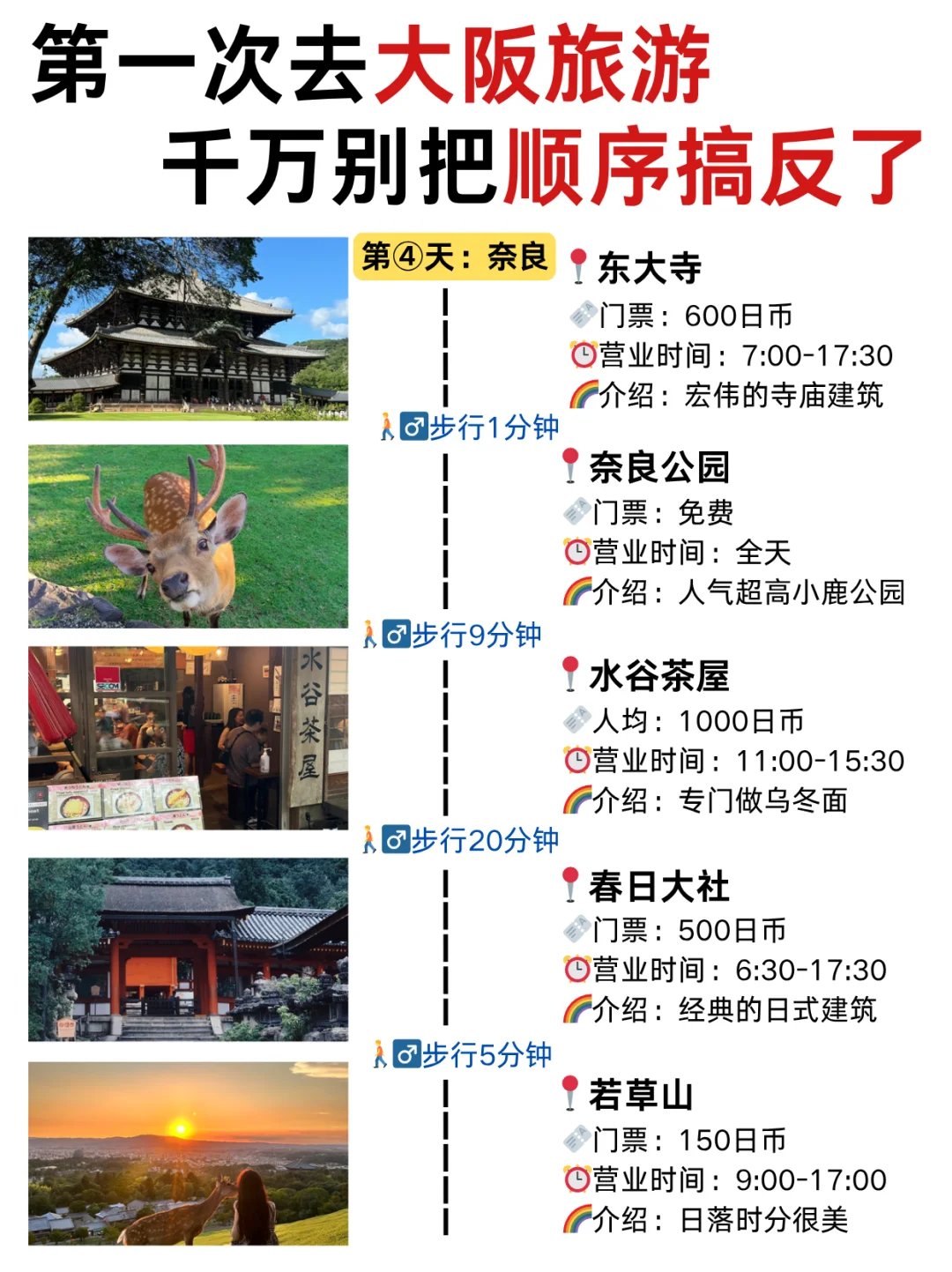 第1️⃣次去大阪旅游😉不带脑子的攻略版