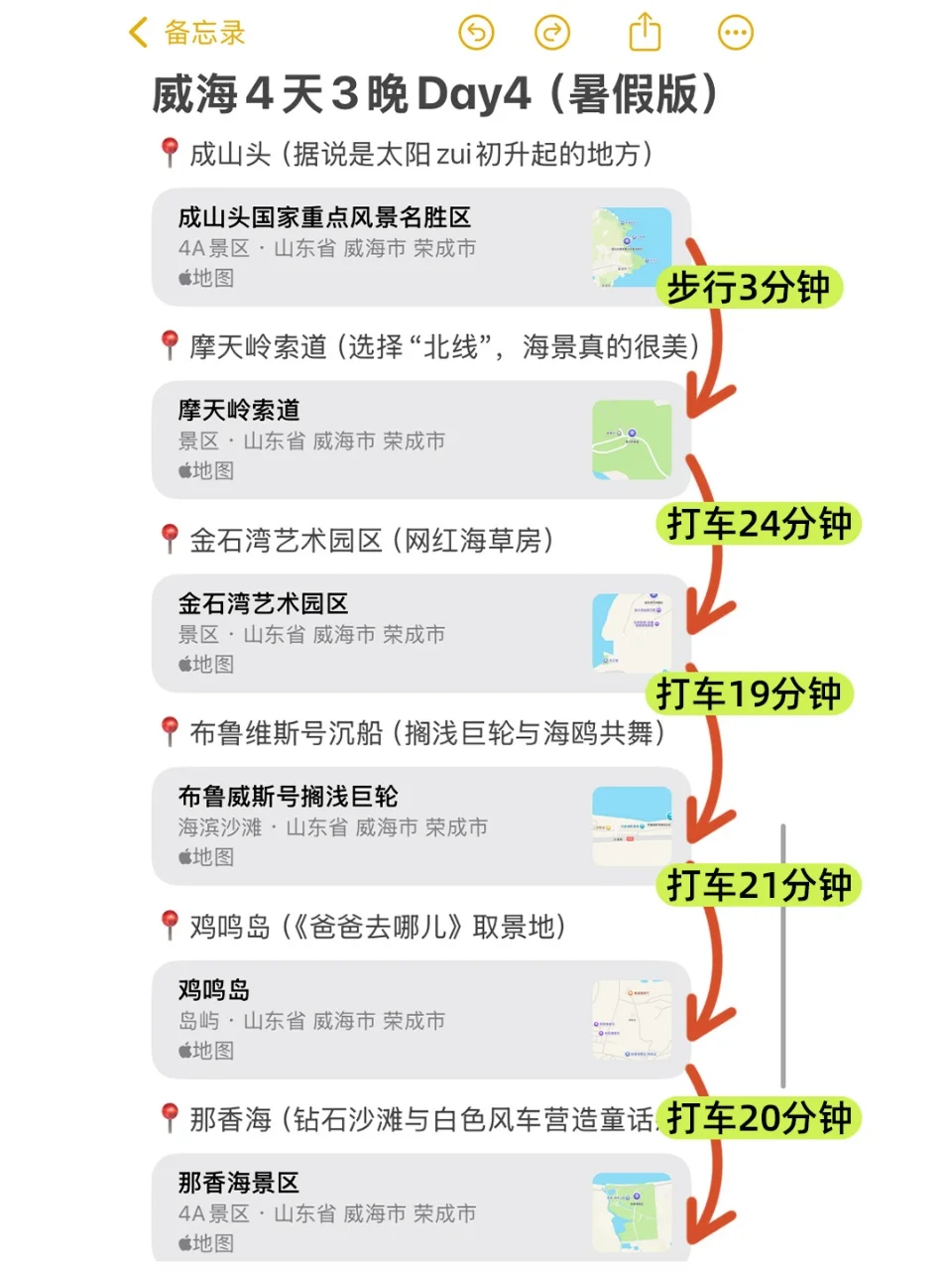 ✨女孩子30 岁前一定要打卡的城市清单‼