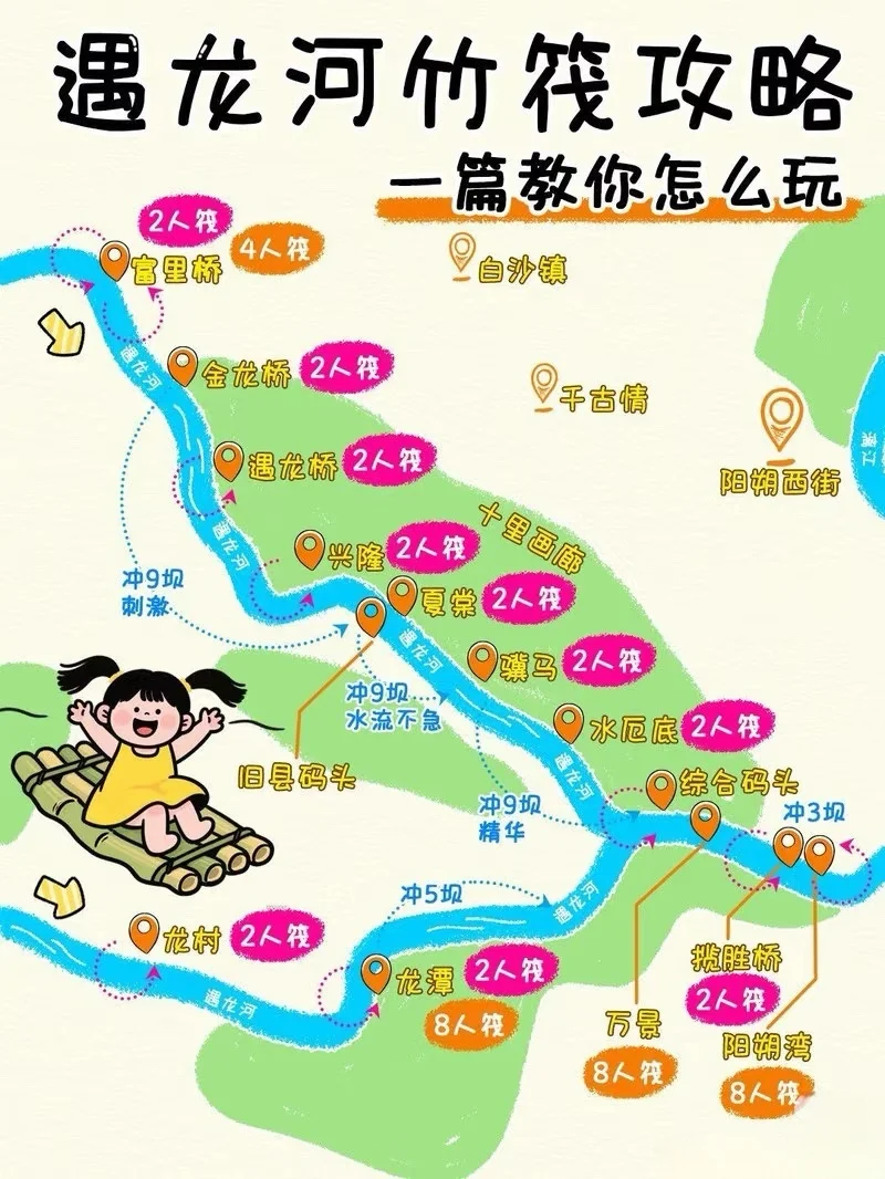 终于，把2w字的桂林旅游攻略做出来啦‼️