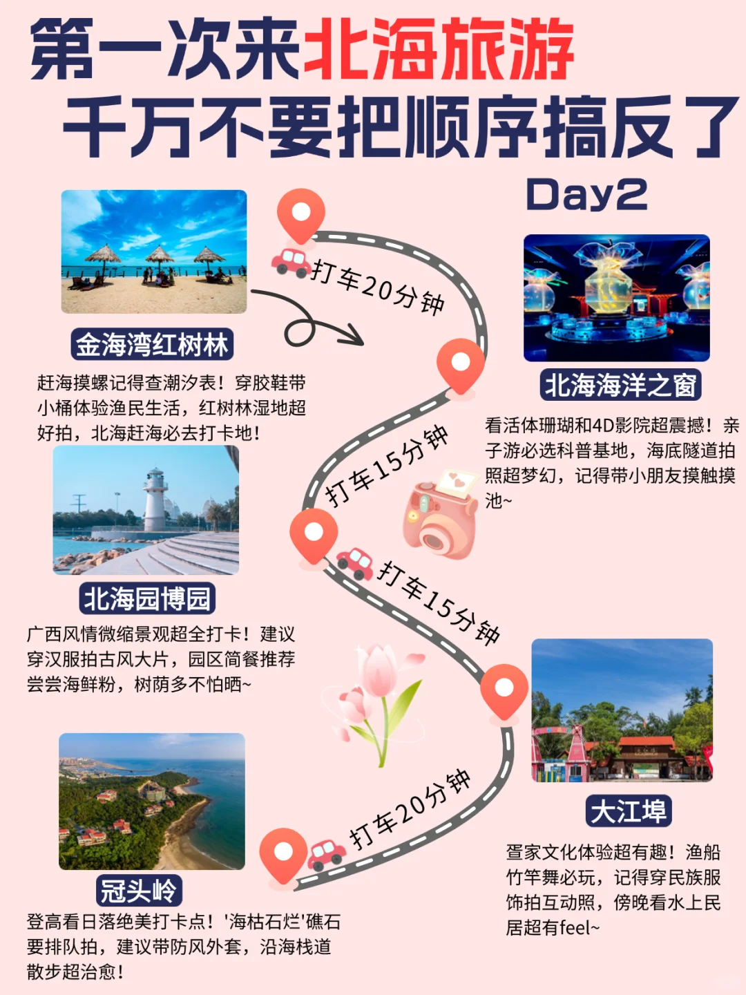 北海旅游攻略！必打卡景点+低价机票