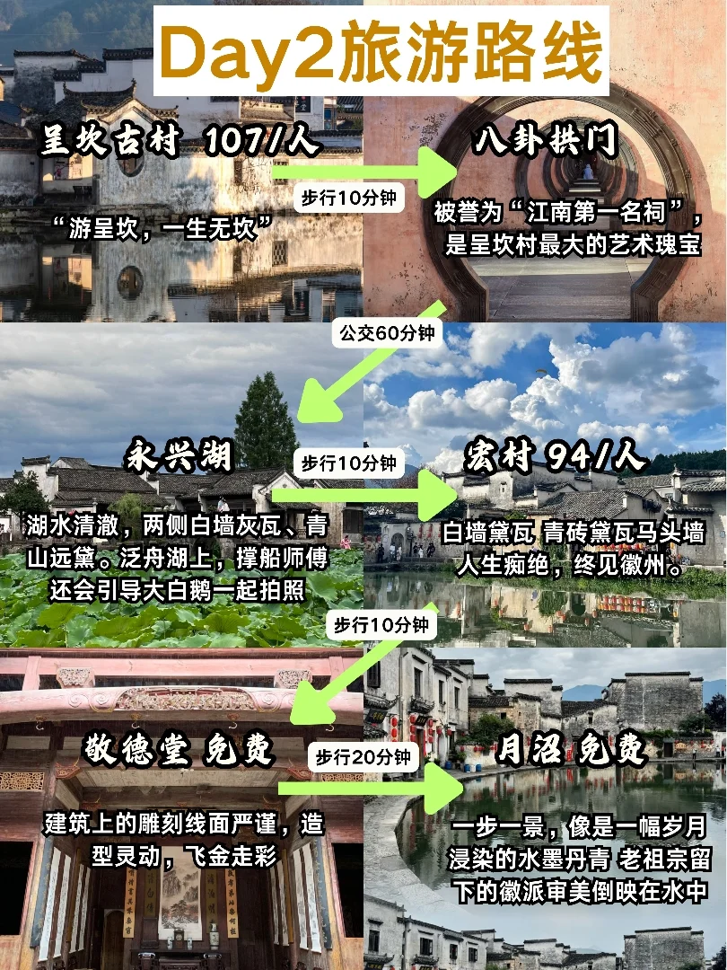 对自己写的黄山旅游⛰攻略满意得睡不着…🥵