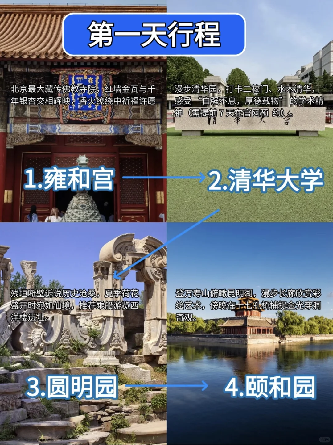 🏮北京旅游必看｜超全景点红黑榜｜附避坑指南