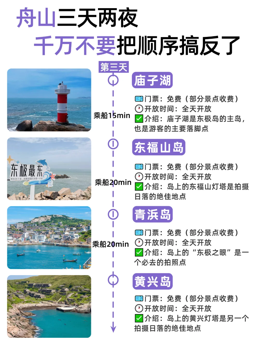 舟山三天两夜，千万不要把顺序搞反了！！