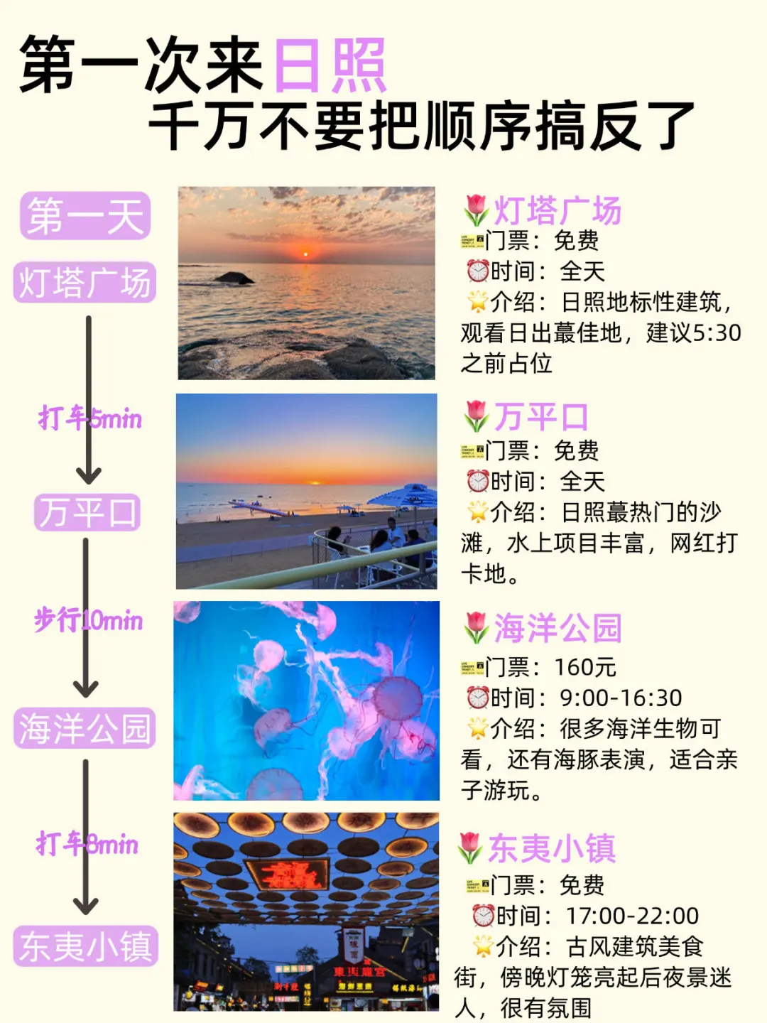 第一次来日照，千万别把顺序搞反了！