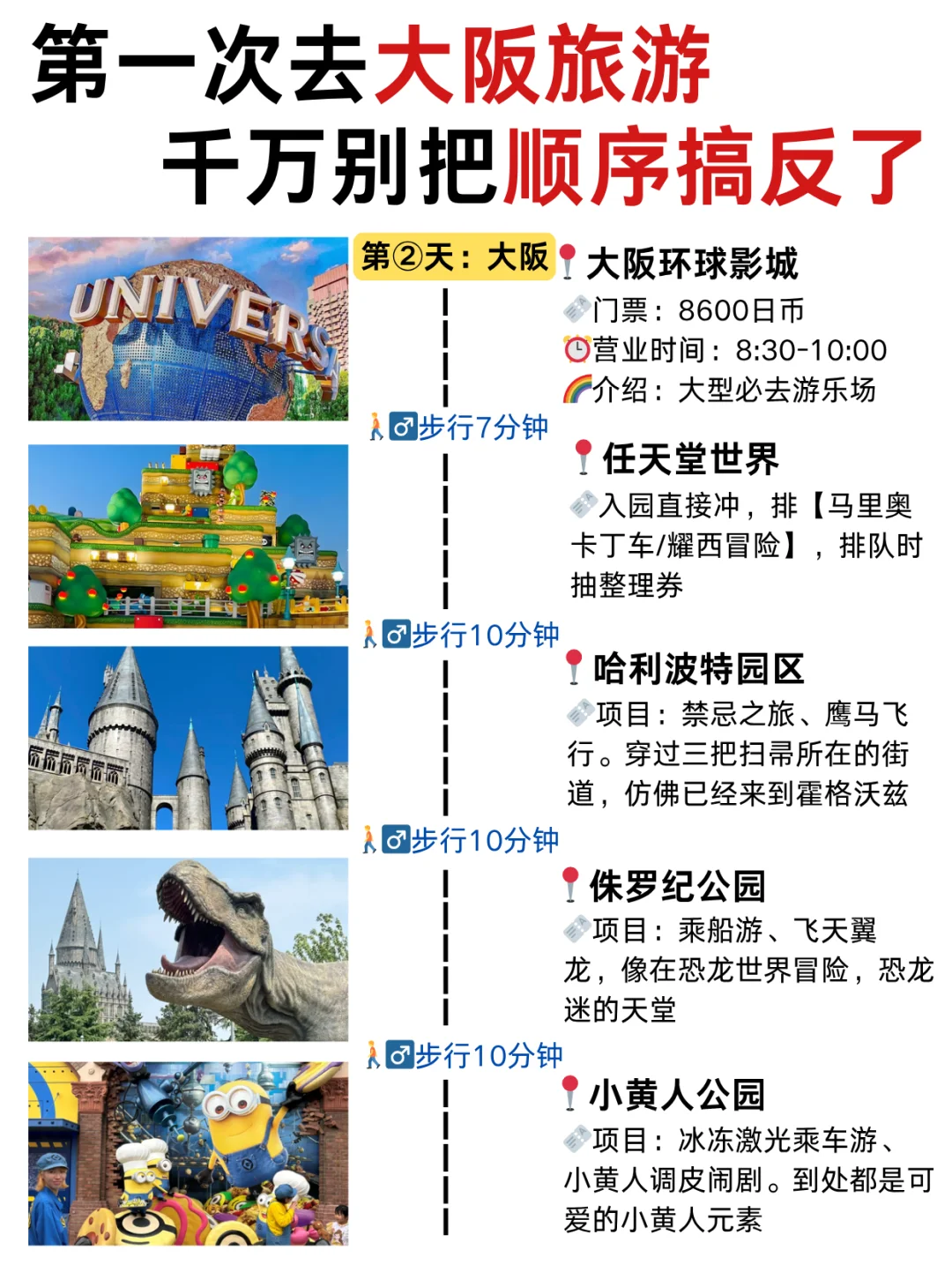 第1️⃣次去大阪旅游😉不带脑子的攻略版