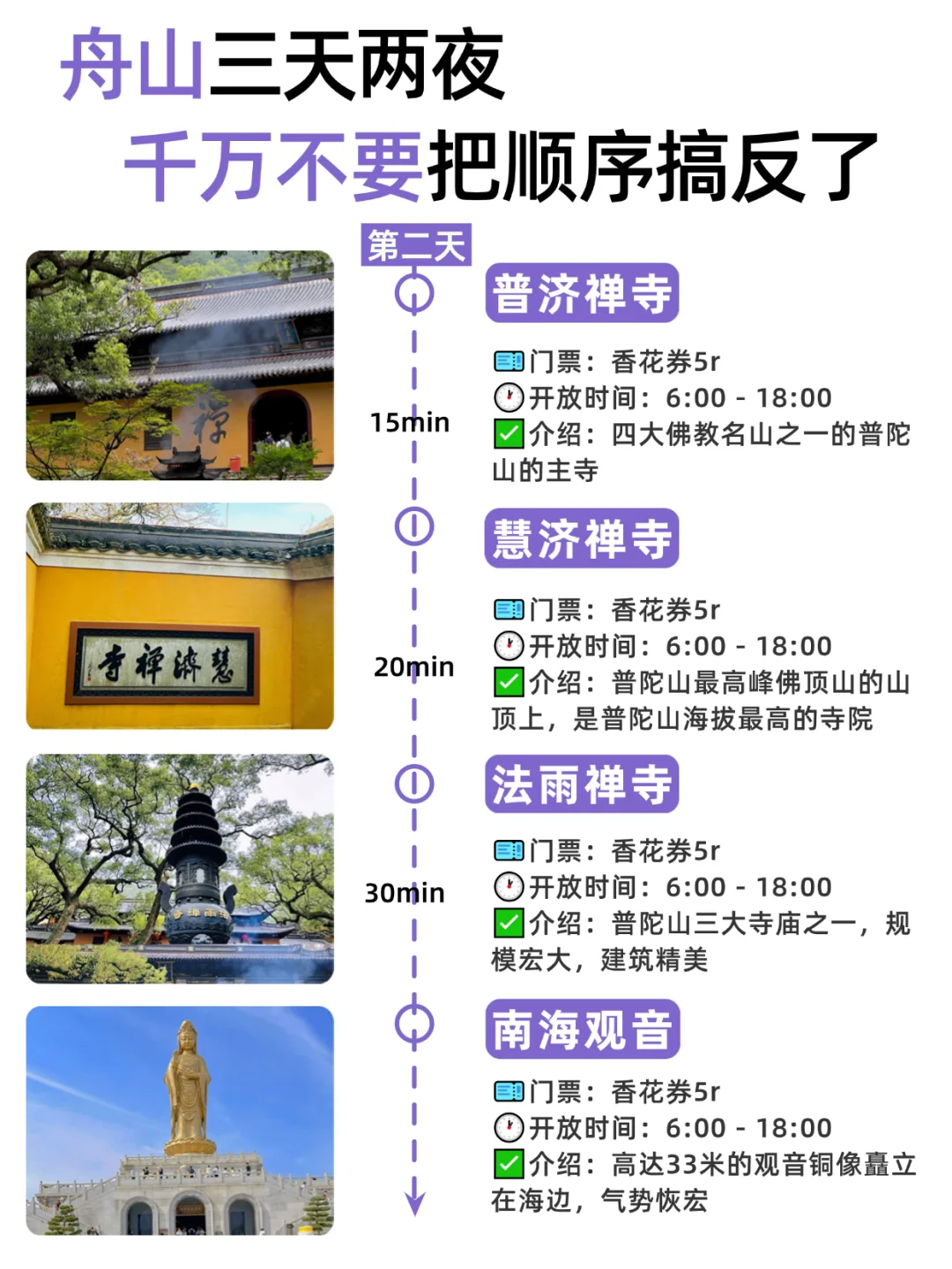 舟山三天两夜，千万不要把顺序搞反了！！