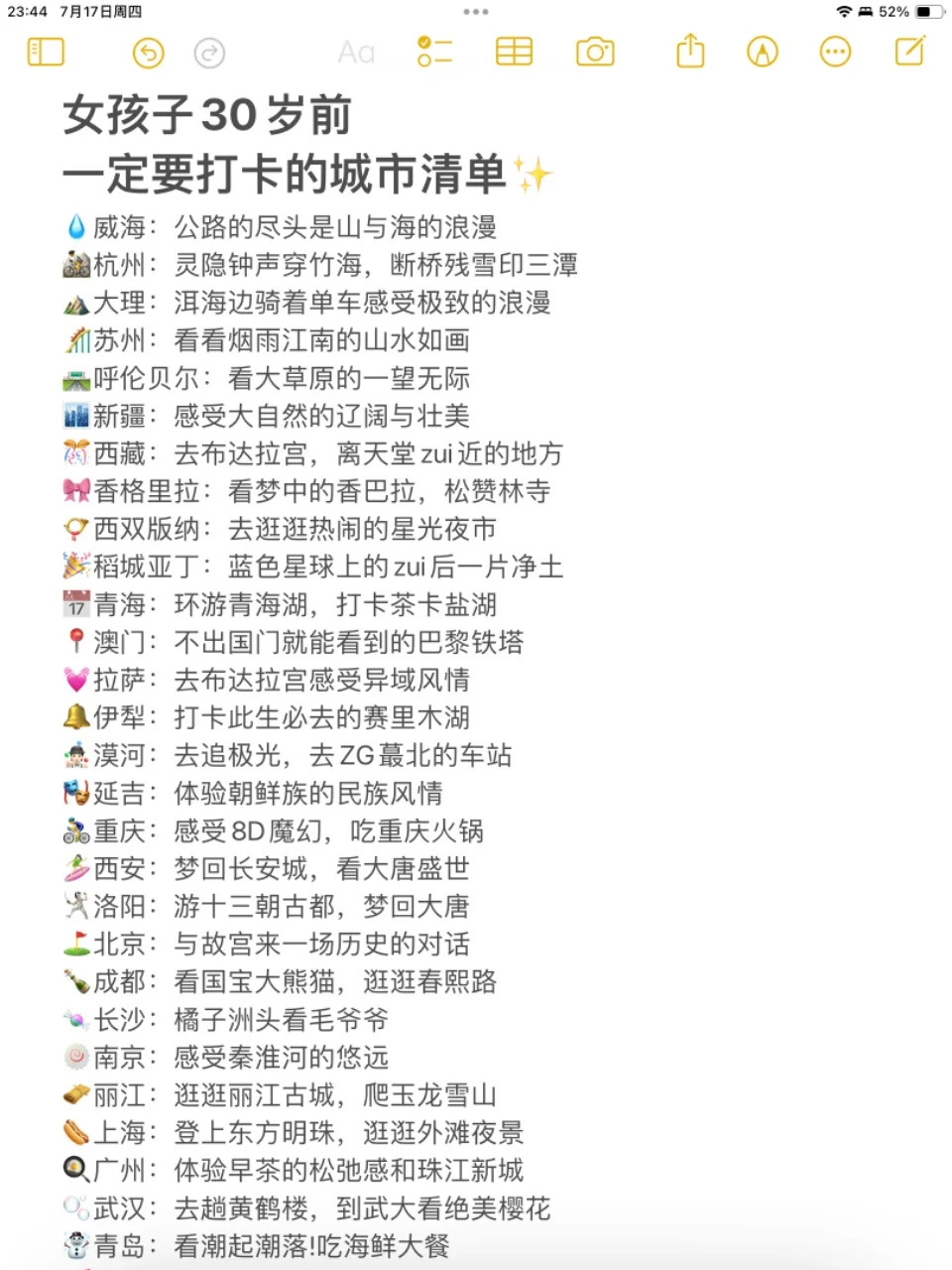 ✨女孩子30 岁前一定要打卡的城市清单‼