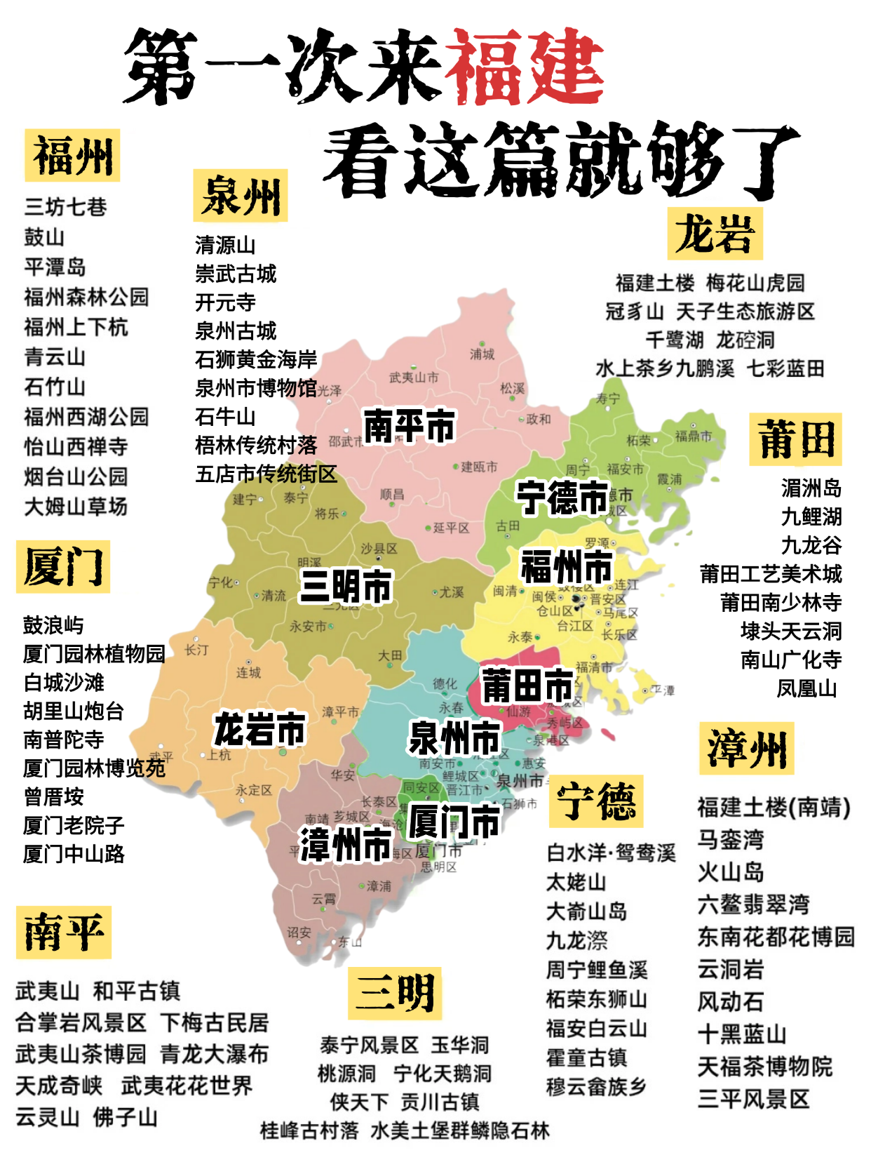 福建必玩景点合集✅附低价酒店攻略