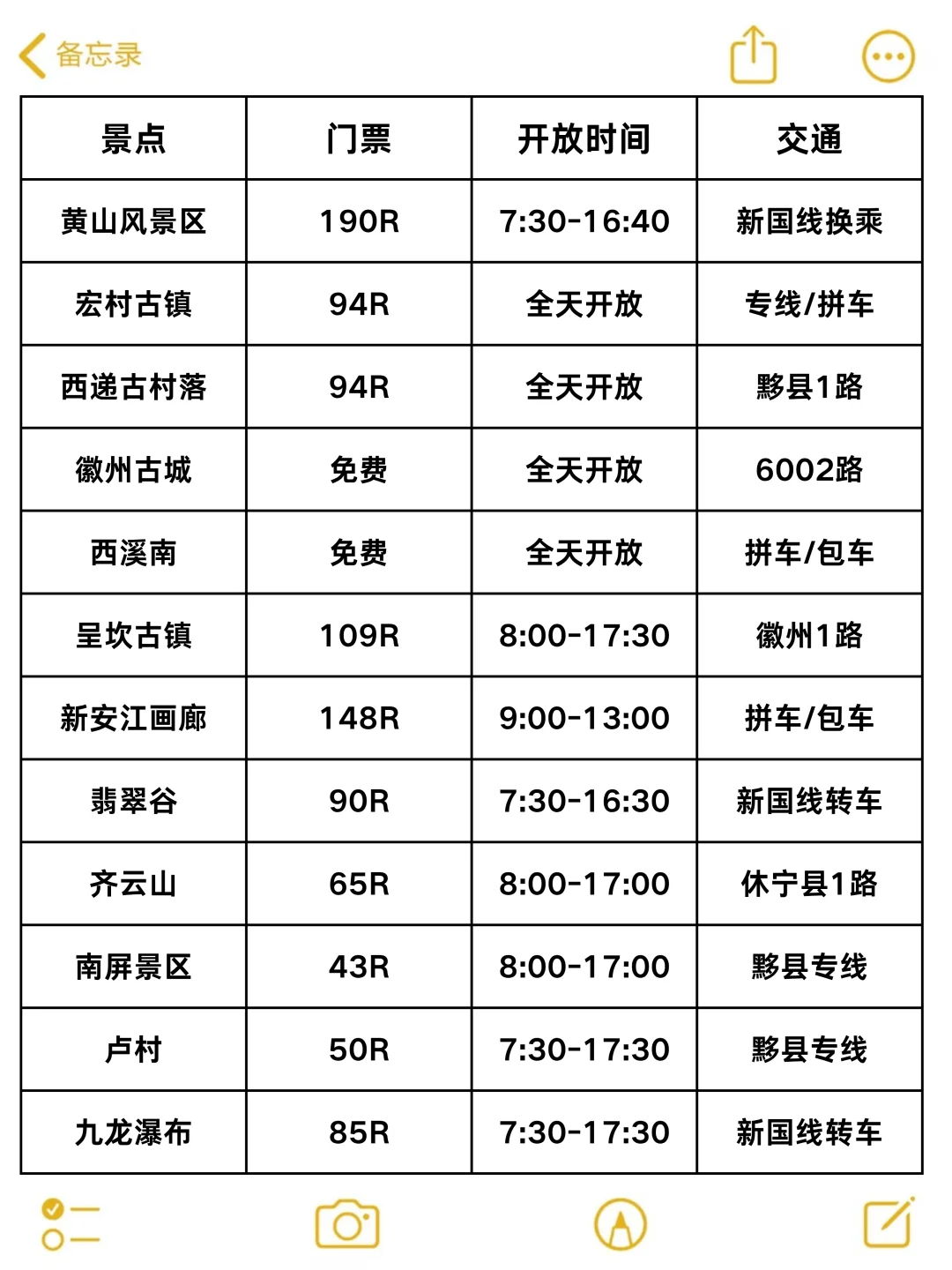 对自己写的黄山旅游⛰攻略满意得睡不着…🥵