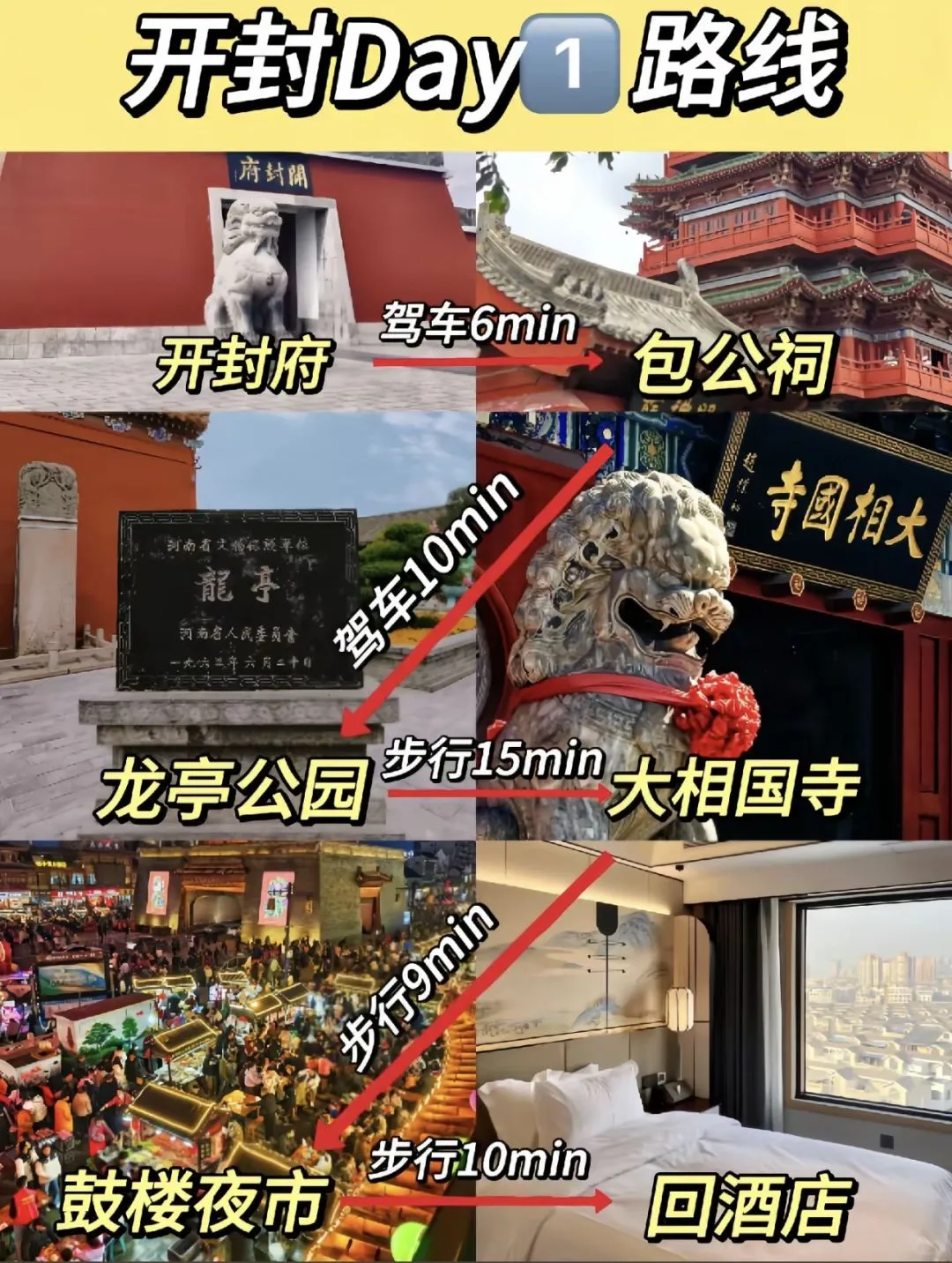 开封旅游攻略！🧩