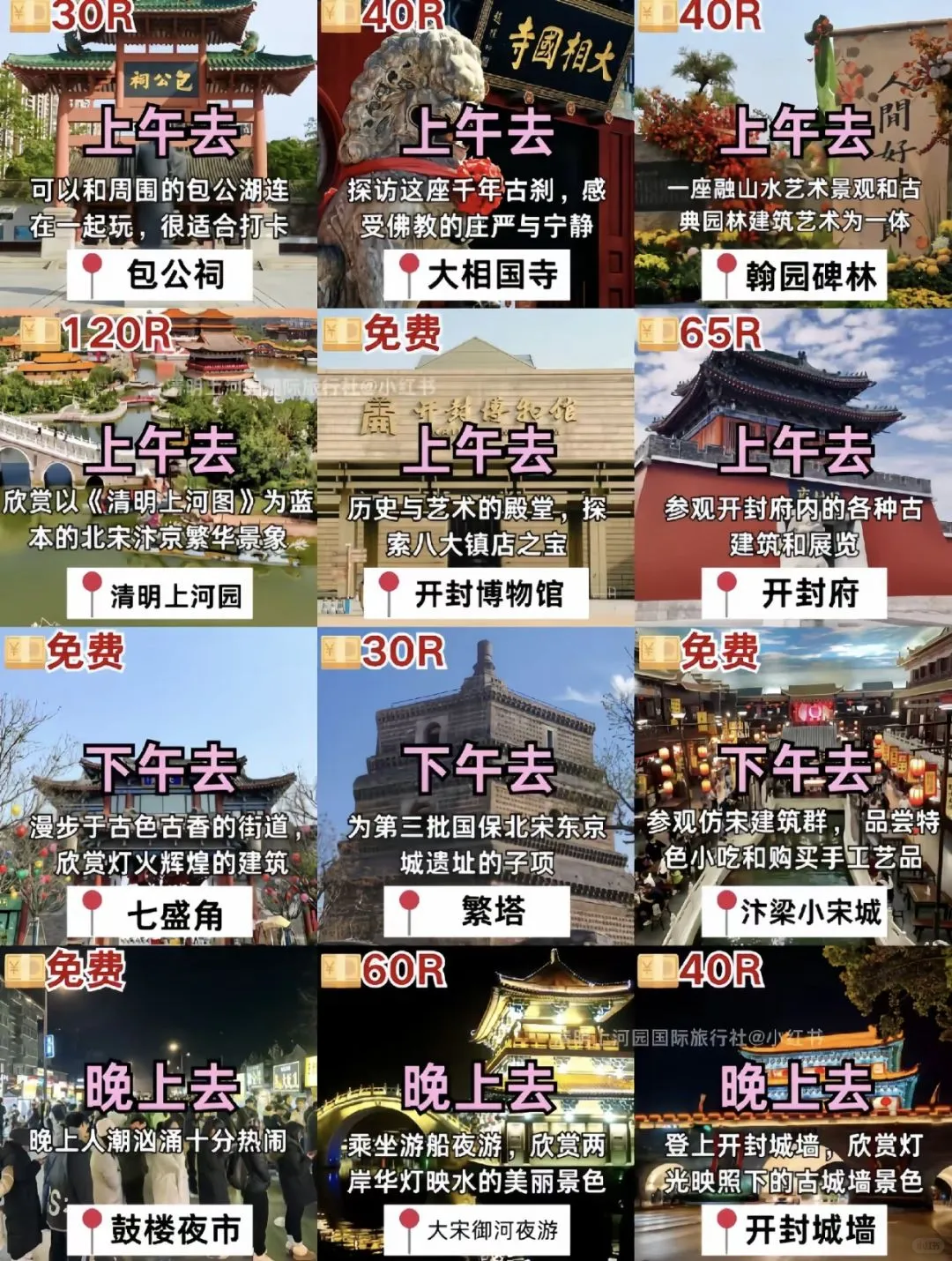 开封旅游攻略！🧩