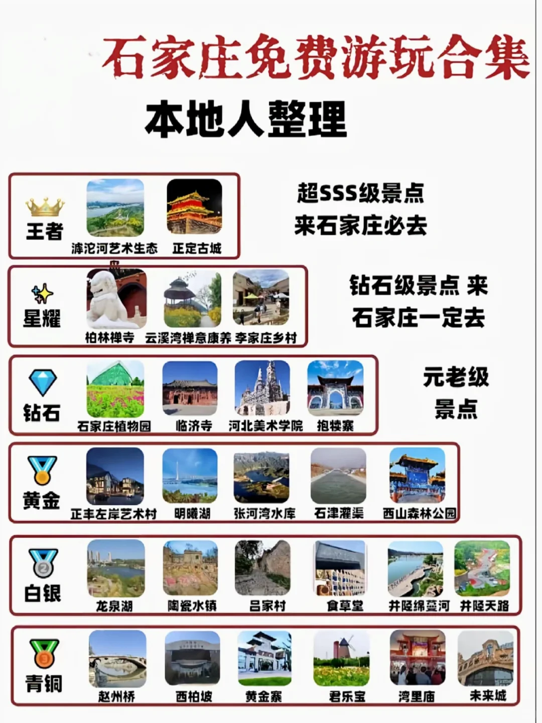 本地人整理，来石家庄该去哪玩