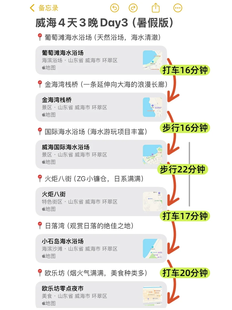 ✨女孩子30 岁前一定要打卡的城市清单‼