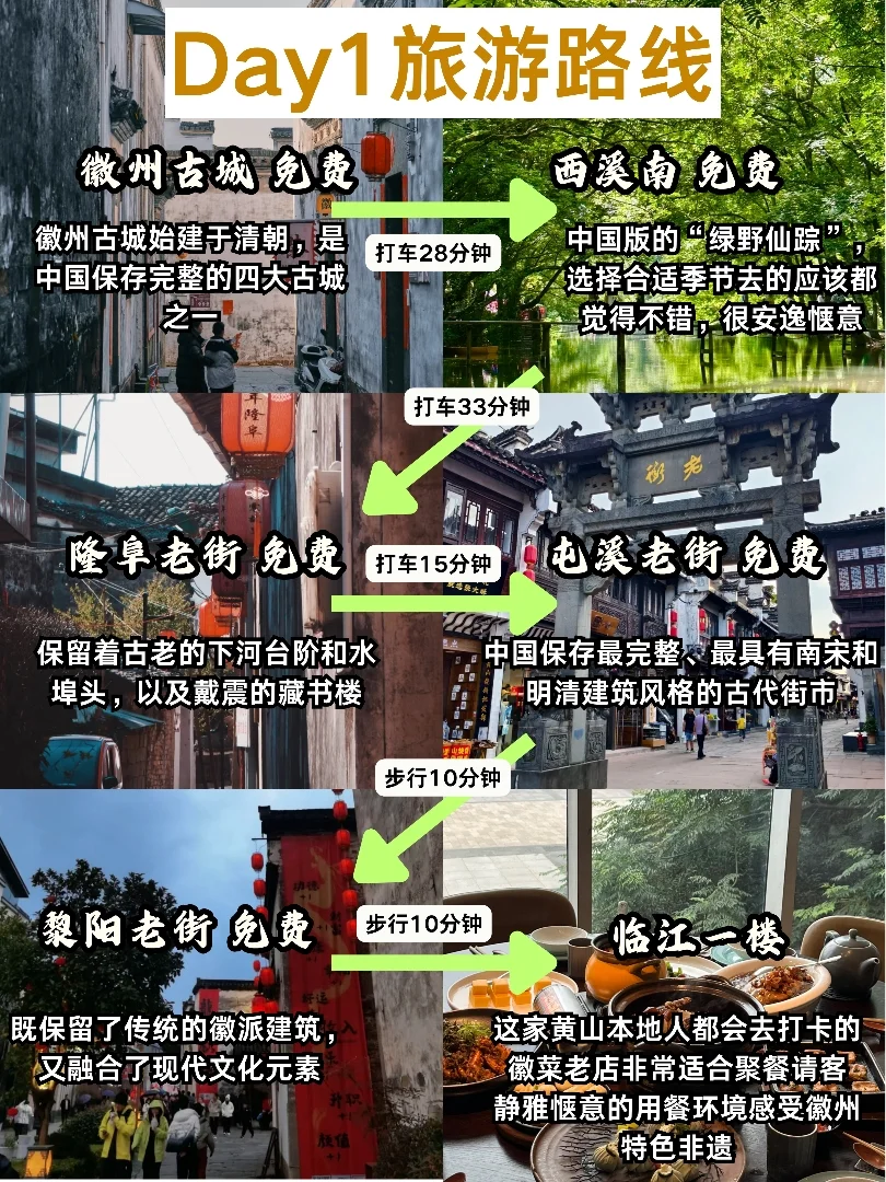 对自己写的黄山旅游⛰攻略满意得睡不着…🥵