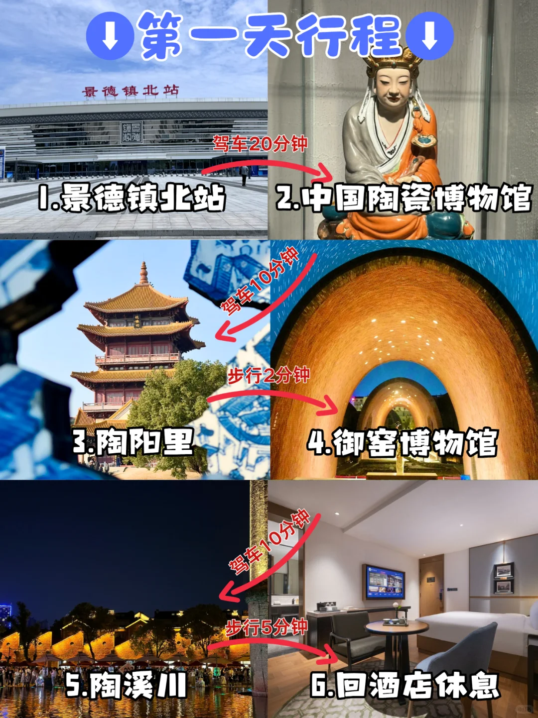 你们就非得在夏天来景德镇旅游吗🥵