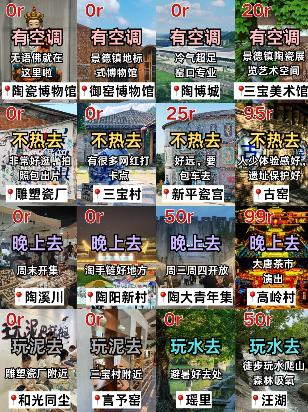 你们就非得在夏天来景德镇旅游吗🥵