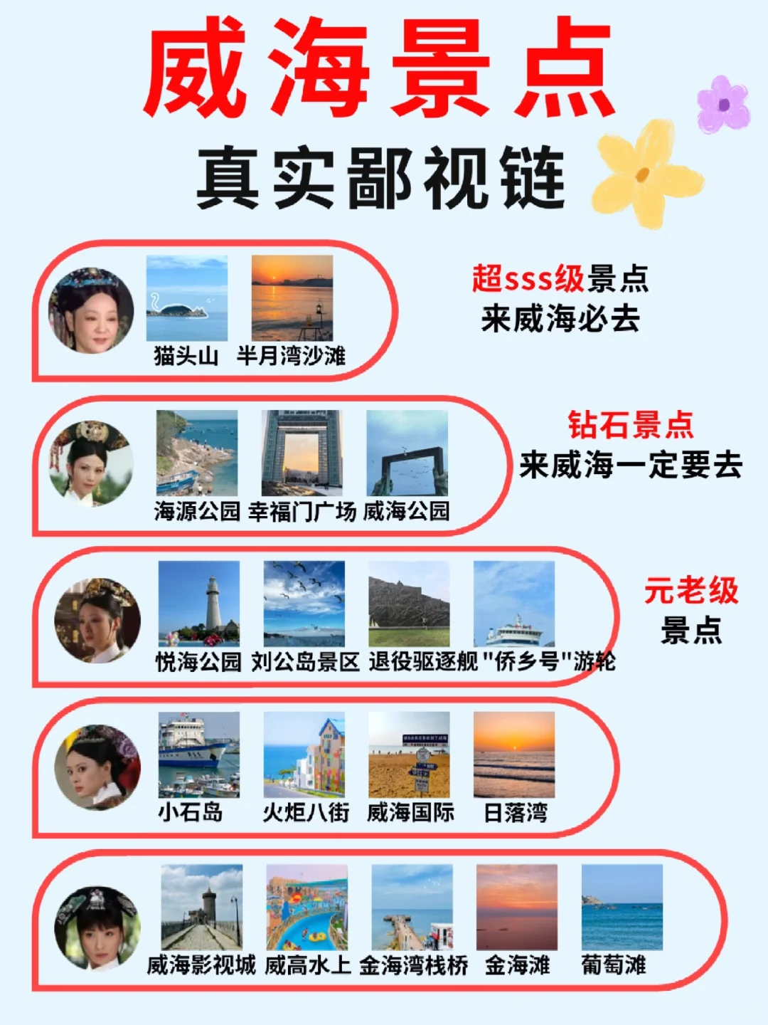 威海景点真实鄙视链‼这些景点真的美疯了