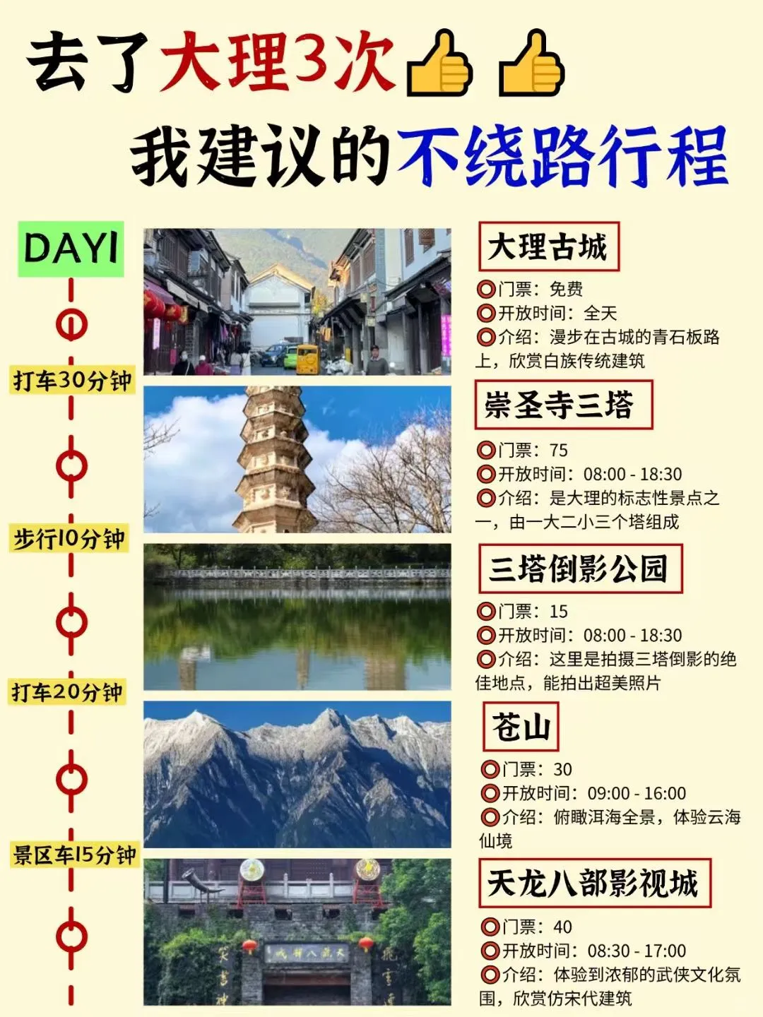 旅游攻略图文✍🏻熟手经验丰富