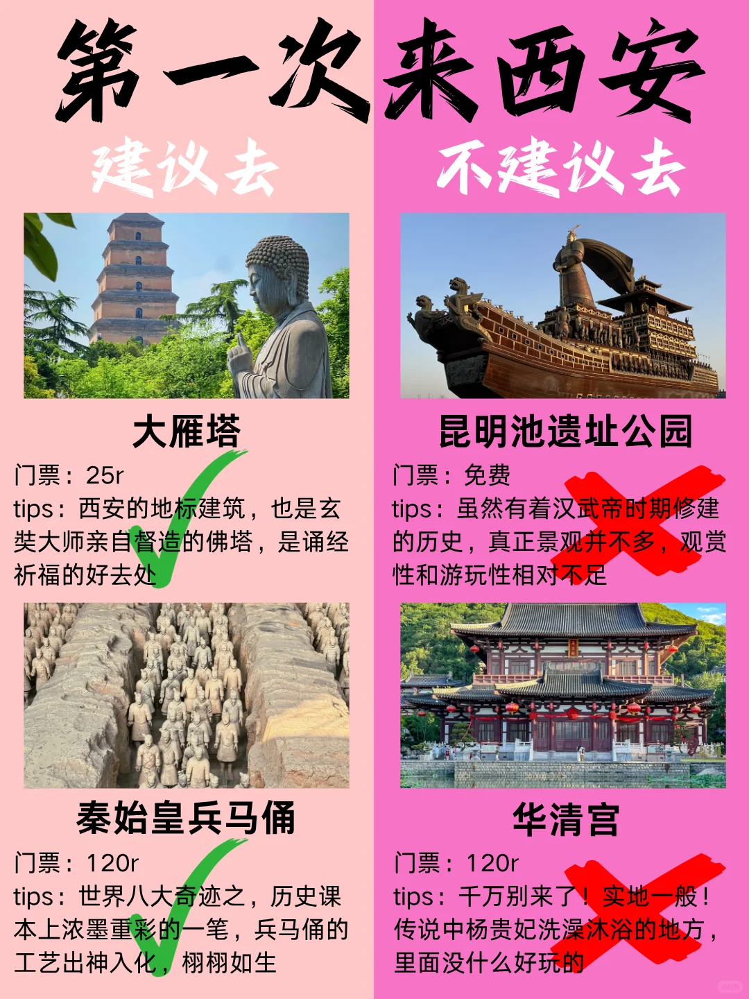 7-8月西安新版攻略，建议去🆚不建议去