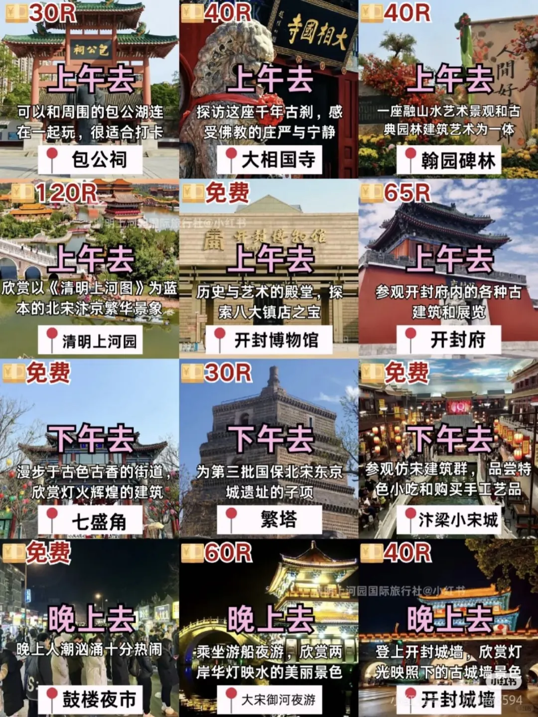 神都洛阳，东京汴梁欢迎您!