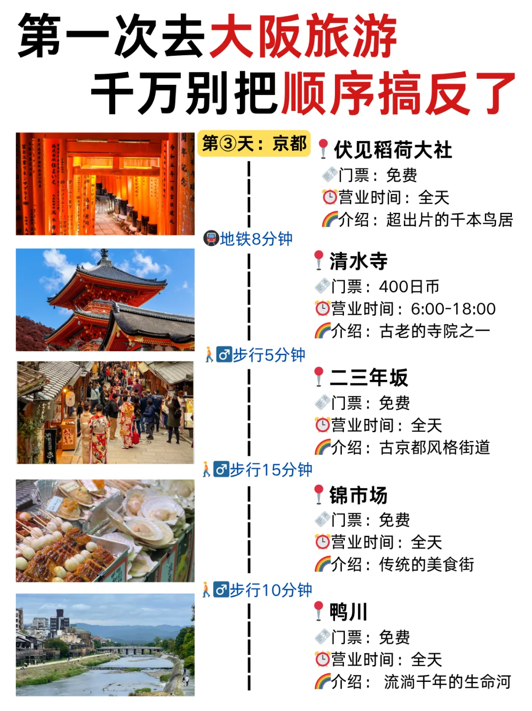 第1️⃣次去大阪旅游😉不带脑子的攻略版