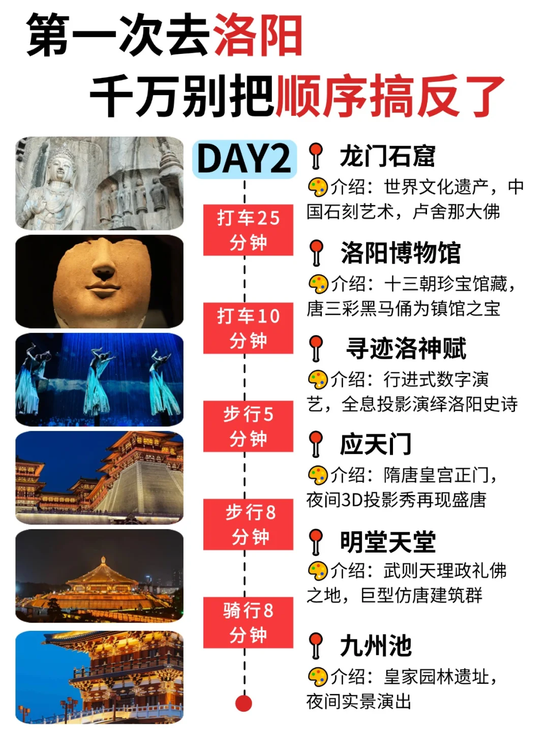 05女大📍的洛阳计划 | 3天不绕路旅游攻略