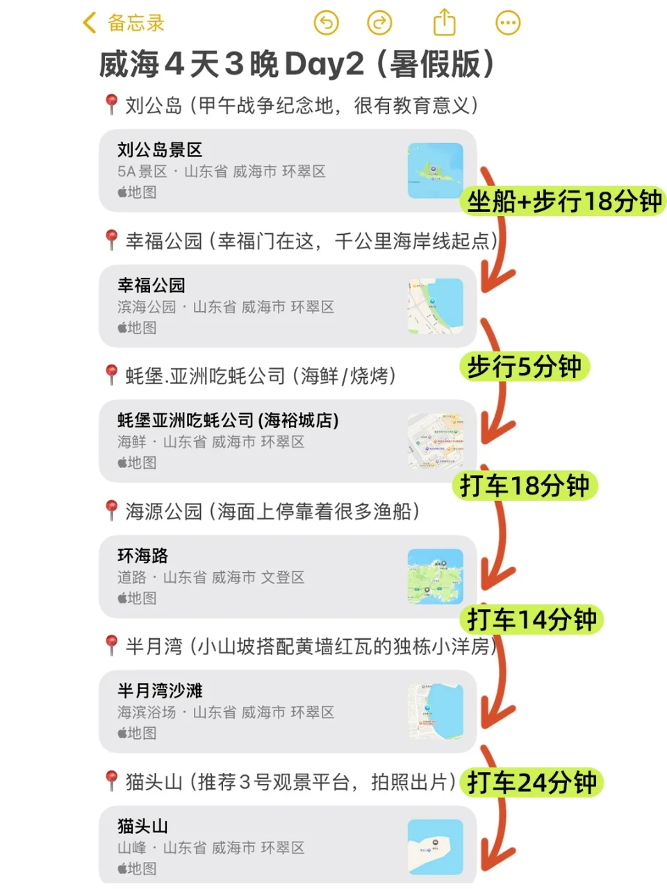 ✨女孩子30 岁前一定要打卡的城市清单‼