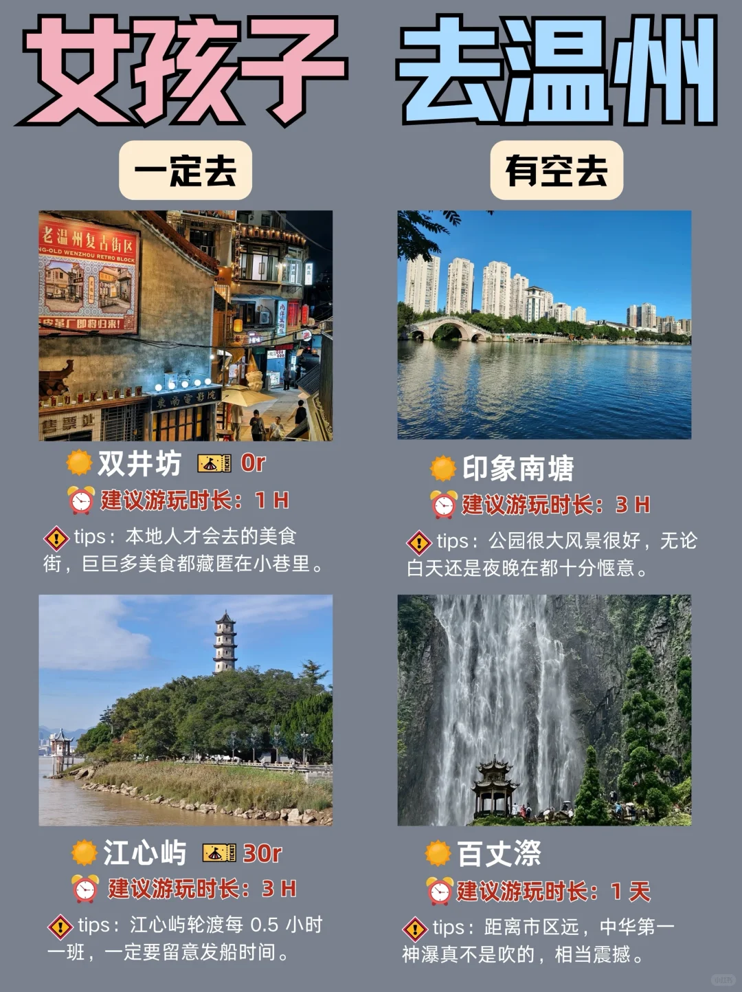 去温州游玩攻略，不踩雷‼️