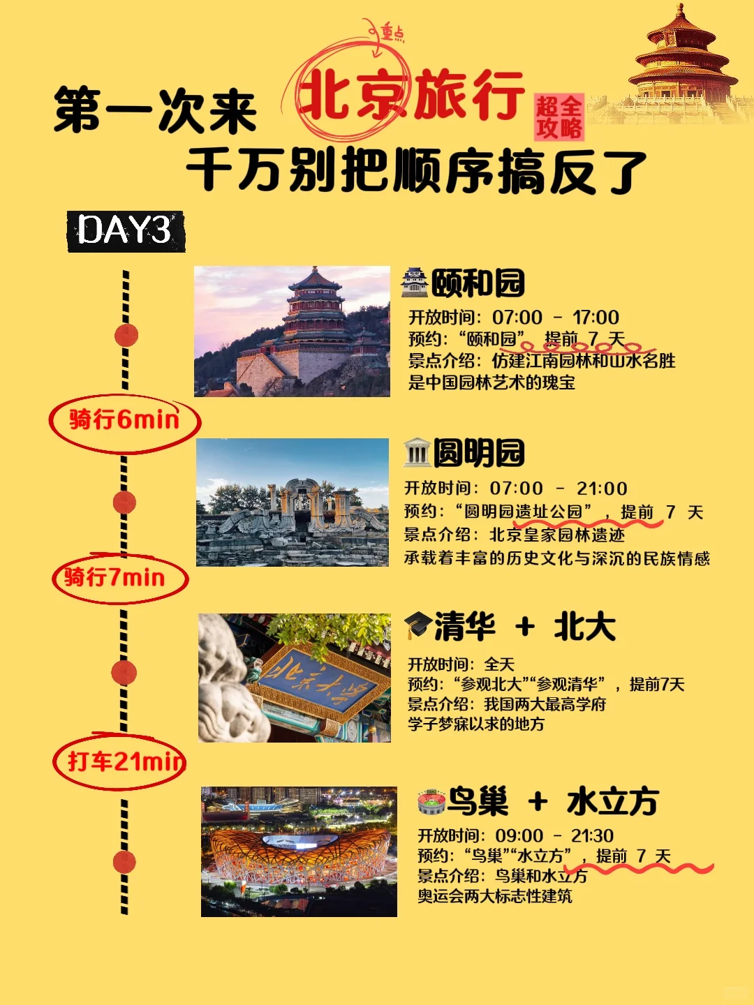 北京｜无广版✅懒人旅游攻略（含环球影城攻略