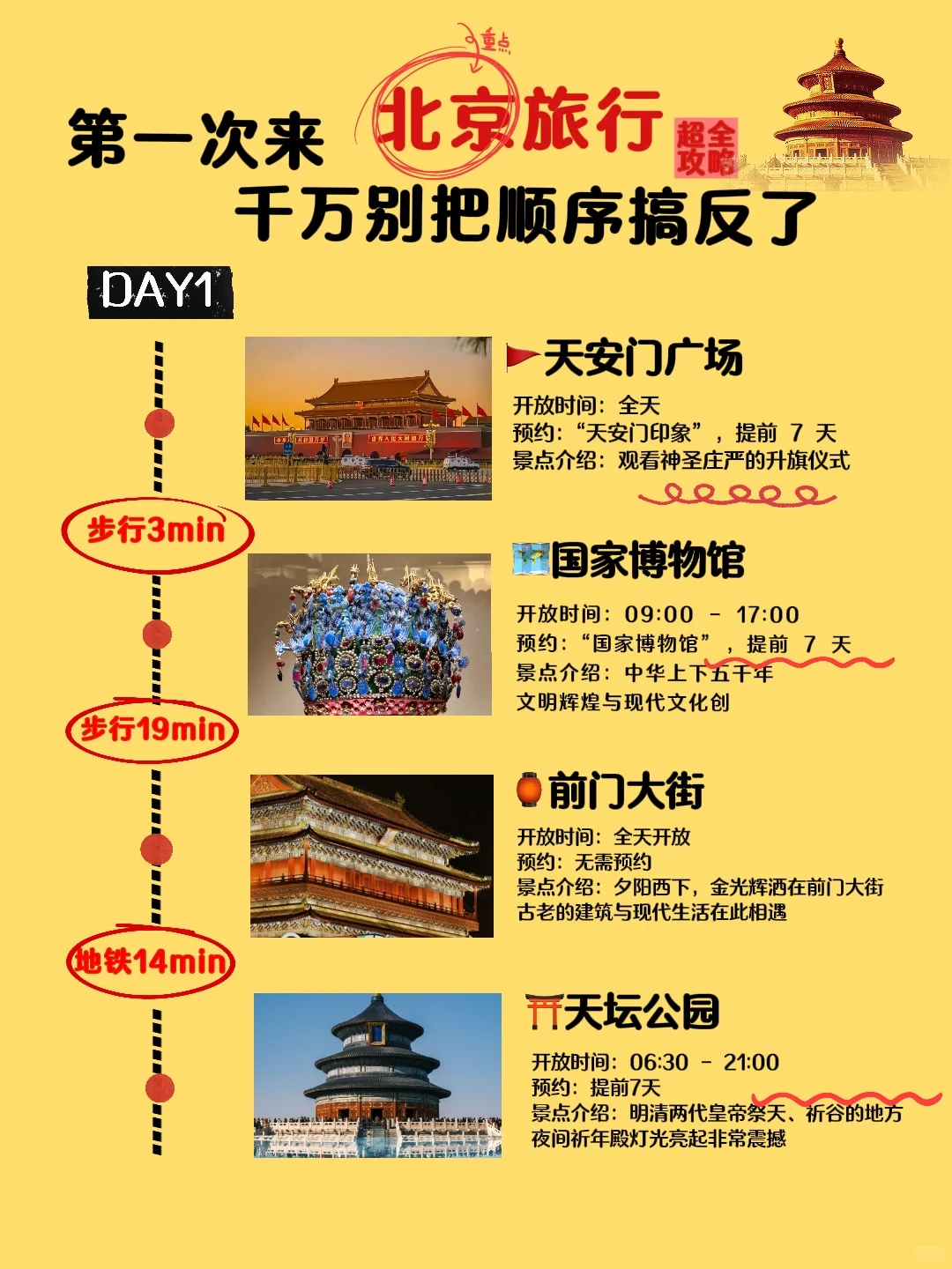 北京｜无广版✅懒人旅游攻略（含环球影城攻略