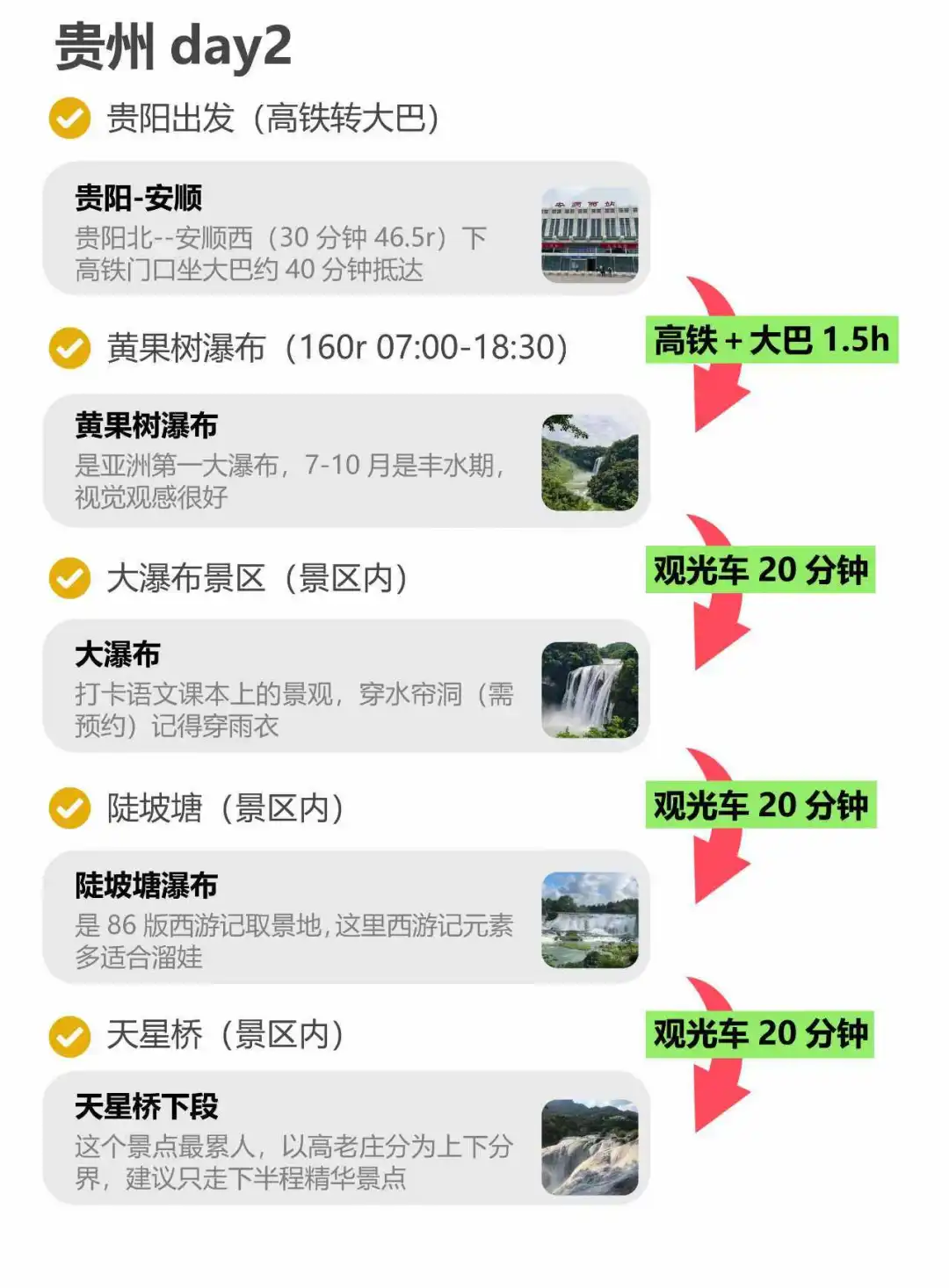 被自己做的贵州旅游攻略满意到睡不着。。。