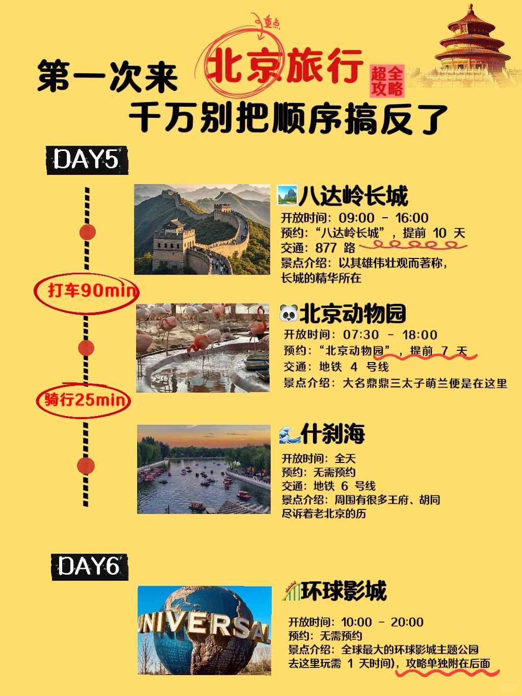 北京｜无广版✅懒人旅游攻略（含环球影城攻略