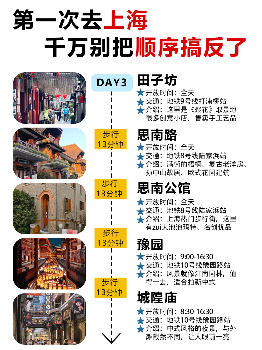 第一次去上海｜千万别把游玩顺序搞反了！