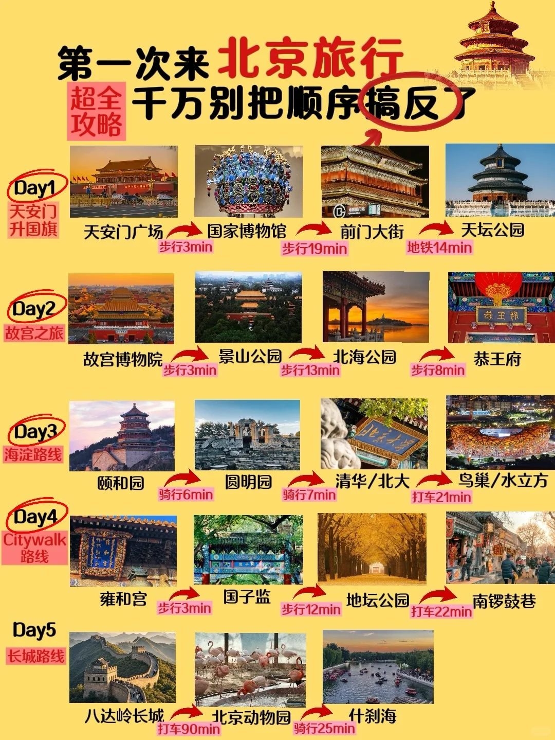 北京｜无广版✅懒人旅游攻略（含环球影城攻略