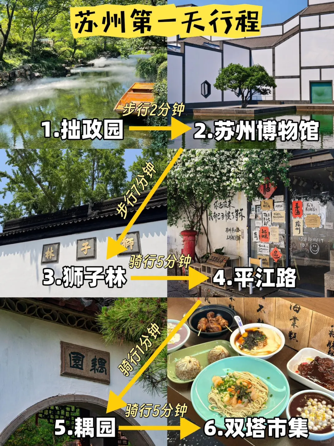 苏州📍两天一夜不走回头路保姆级逛吃攻略