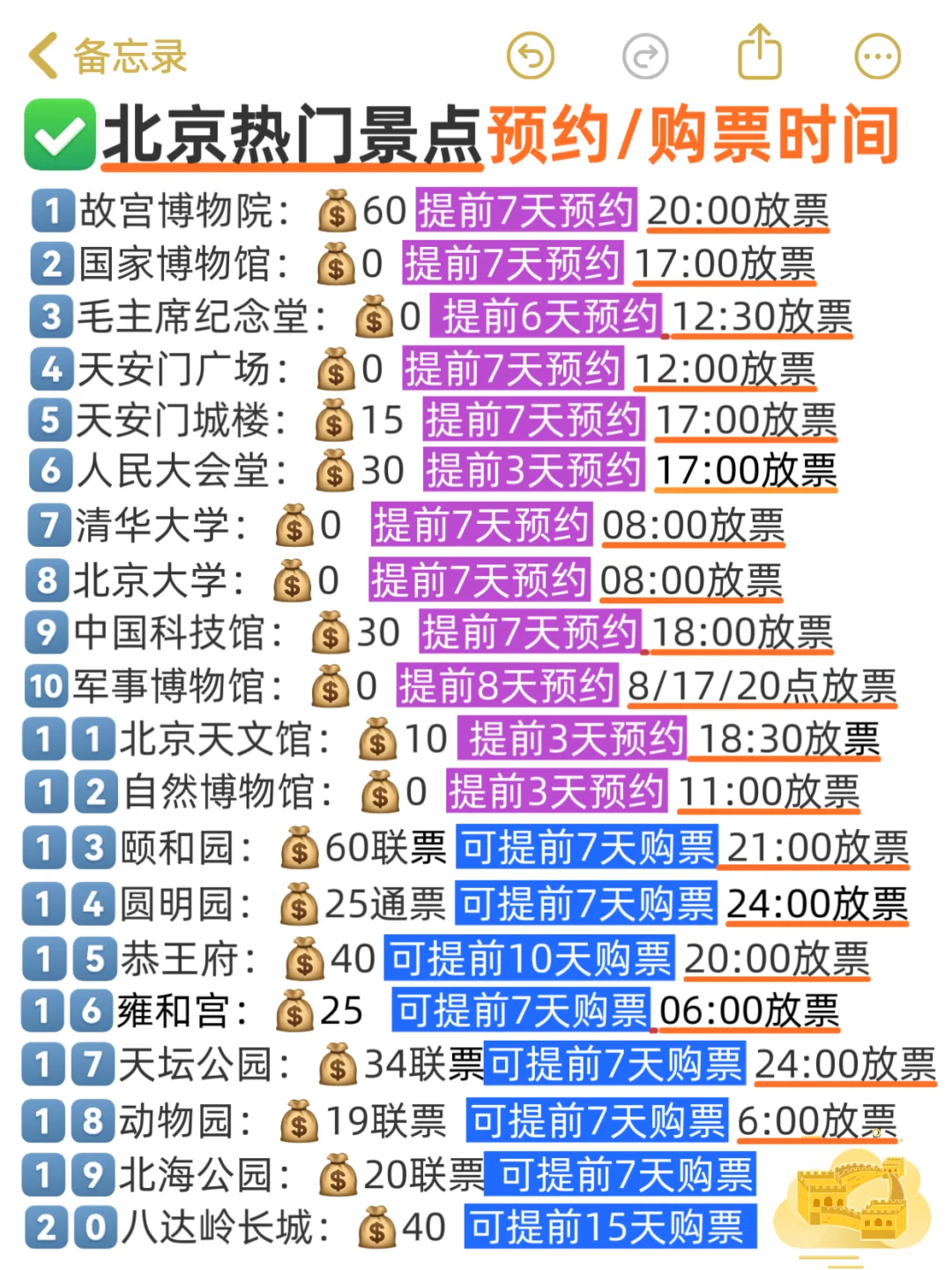 📍北京真的会惩罚每一个不提前预约的人😭